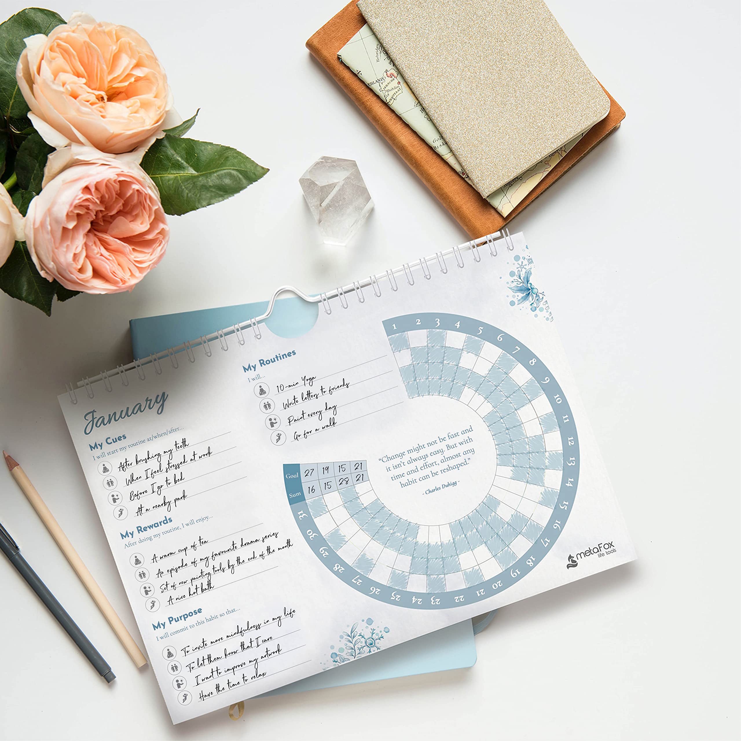 metaFox Habit Tracker Calendar & Undated Planner - Spiral Monthly Goal Setting Journal for Productivity, Self-Improvement & Time Management | Perfect for Students, Professionals & Personal Development (12-Month)