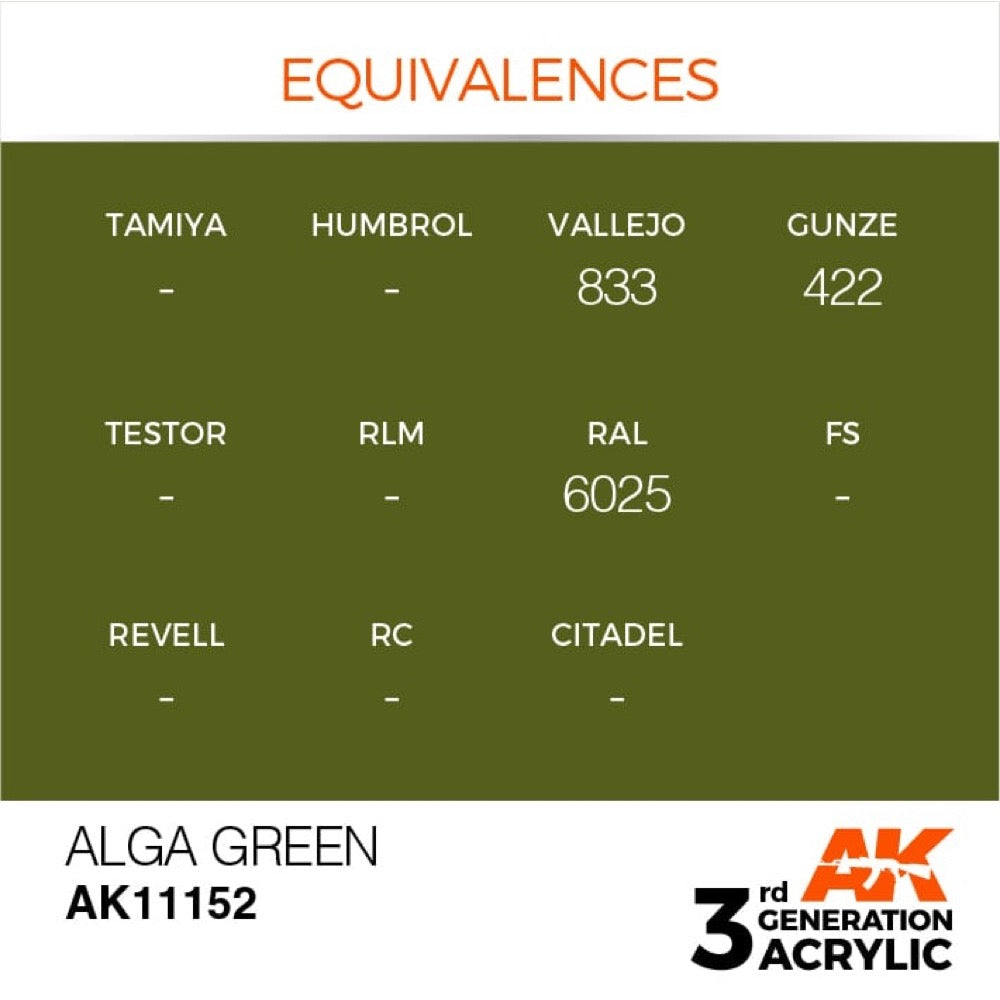 AK Interactive AK11152 Alga Green Acrylic Paint - 17ml Bottle (3rd Generation) - Perfect for Model Kits, Miniatures & Scale Modeling Projects