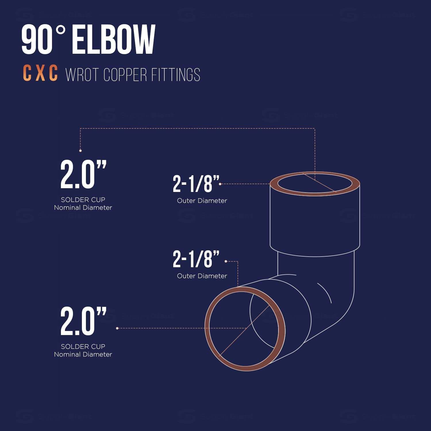 DDMO0200-5 90 Degree Short Turn Sweat Elbow Copper Fittings, 2 Pack - for Plumbing, HVAC, and Water Supply Systems - Perfect for Tight Spaces and Angle Adjustments