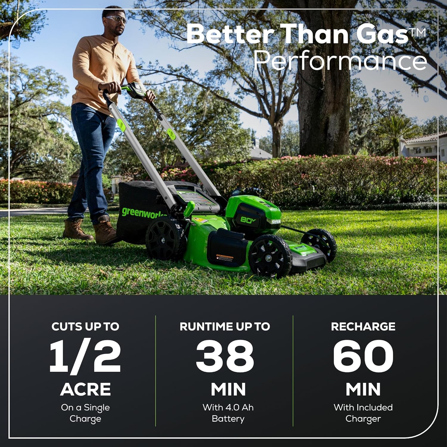 80V 21-Inch Cordless Battery Push Lawn Mower - 4-in-1 Mulching/Bagging/Side Discharge/Rear Discharge - Includes 4.0Ah Battery & Fast Charger - Perfect for Small to Medium Yards, Quiet & Eco-Friendly Mowing