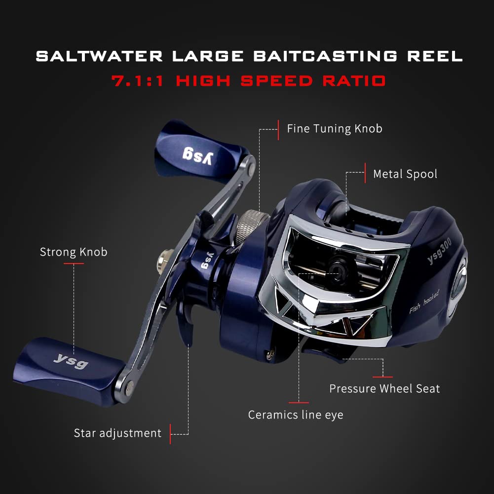 Carbon Fiber Telescopic Fishing Rod and Reel Combo with Stainless Steel Baitcaster - Portable Travel Fishing Pole for Saltwater & Freshwater - Perfect Gift for Men - Ideal for Camping, Beach & Boat Fishing Adventures