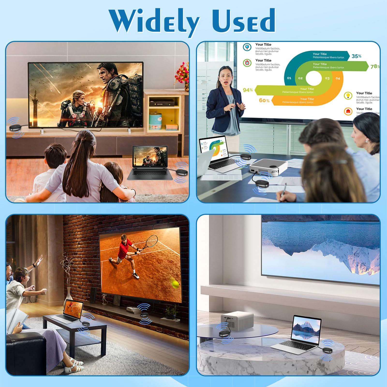 4K Wireless HDMI Transmitter and Receiver Kit - 2.4/5GHz Dual Band HDMI Extender for Streaming Media, Video, Audio & Files | Compatible with Laptop, Camera, Cable Box, Netflix, PS5 & Smartphones | Connect to Monitor, Projector or HDTV up to 165FT | Perfect for Home Theater, Gaming & Office Presentations