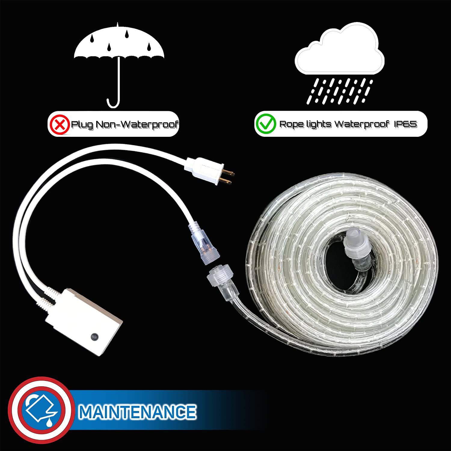 Patriotic Red White Blue LED Rope Lights - 50ft Outdoor Waterproof String Lights with 4-Level Dimmable Controller for 4th of July, Memorial Day, Christmas Decor - Perfect for Patio, Deck, Garden, and Party Lighting