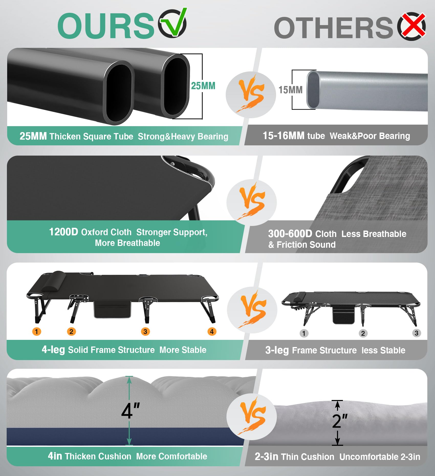 **Suteck Heavy Duty Folding Camping Cot - Adjustable 5+2 Position Recliner with Pillow & Carry Bag - Portable Outdoor Sleeping Bed for Camping, Travel, Beach, Pool, Patio, Home & Office Napping**    *(Ideal for camping trips, backyard relaxation, beach lounging, travel comfort, and quick naps at home or the office.)*