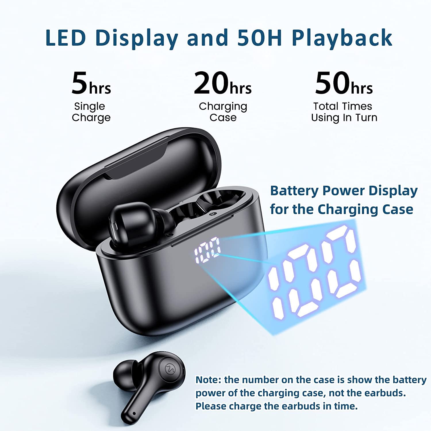 Wireless Bluetooth Earbuds with 50H Playback, IPX7 Waterproof, Wireless Charging Case & LED Power Display - Stereo Sound, Built-in Mic for Clear Calls - Perfect for Workout, Running, Home Office & Travel