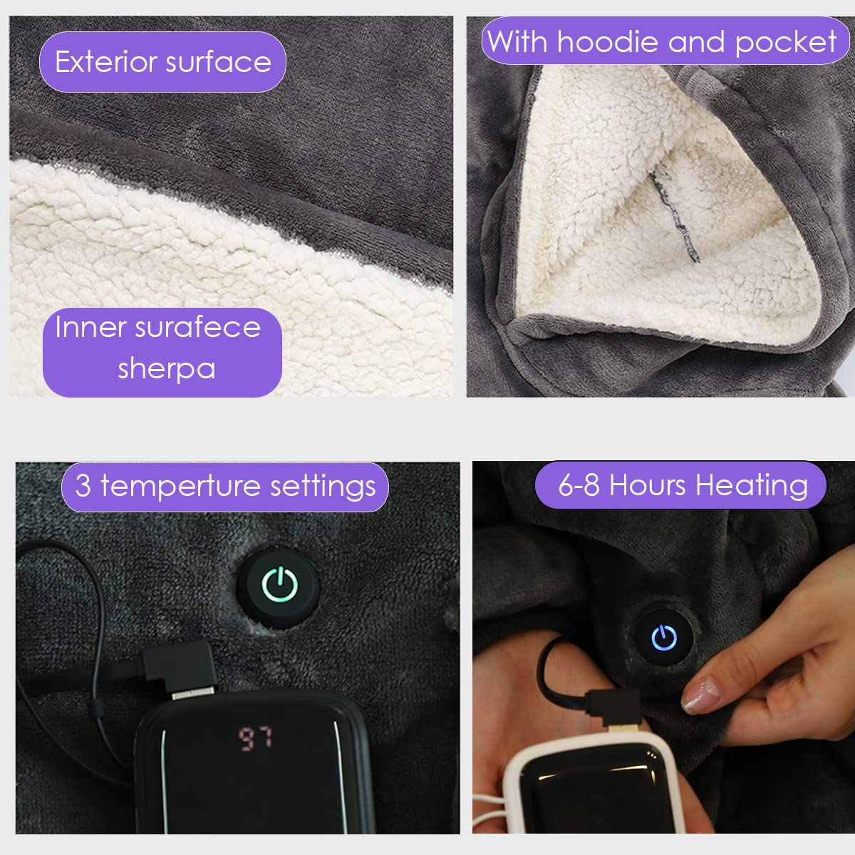 Heated Wearable Blanket Hoodie for Women & Men - Oversized Sherpa Fleece with Sleeves & Giant Pocket | Warm Cozy Flannel Wearable Blanket for Lounging, Camping & Winter Comfort
