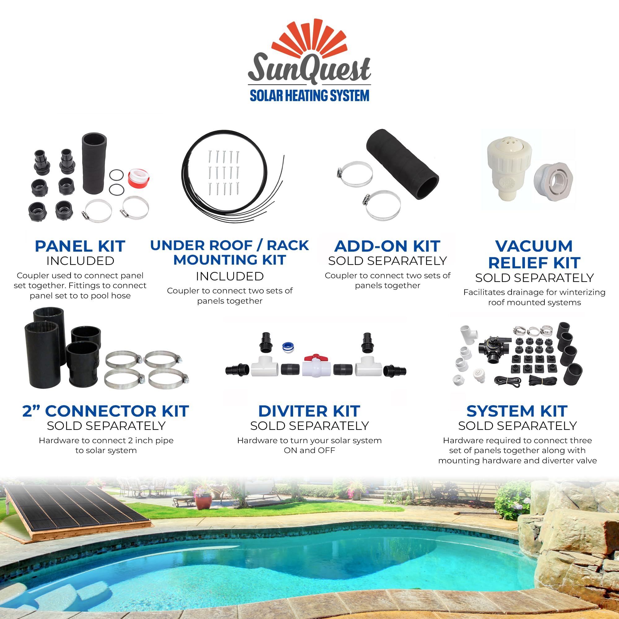 SunQuest Solar Pool Heater Panels - 2 Pack (2ft x 20ft) Solar Water Heater Collectors with Roof/Rack Kit - Energy Efficient Heating for Above Ground & Inground Pools - DIY Installation, UV Resistant Polypropylene Panels - Perfect for Backyard, Residential & Commercial Pool Heating