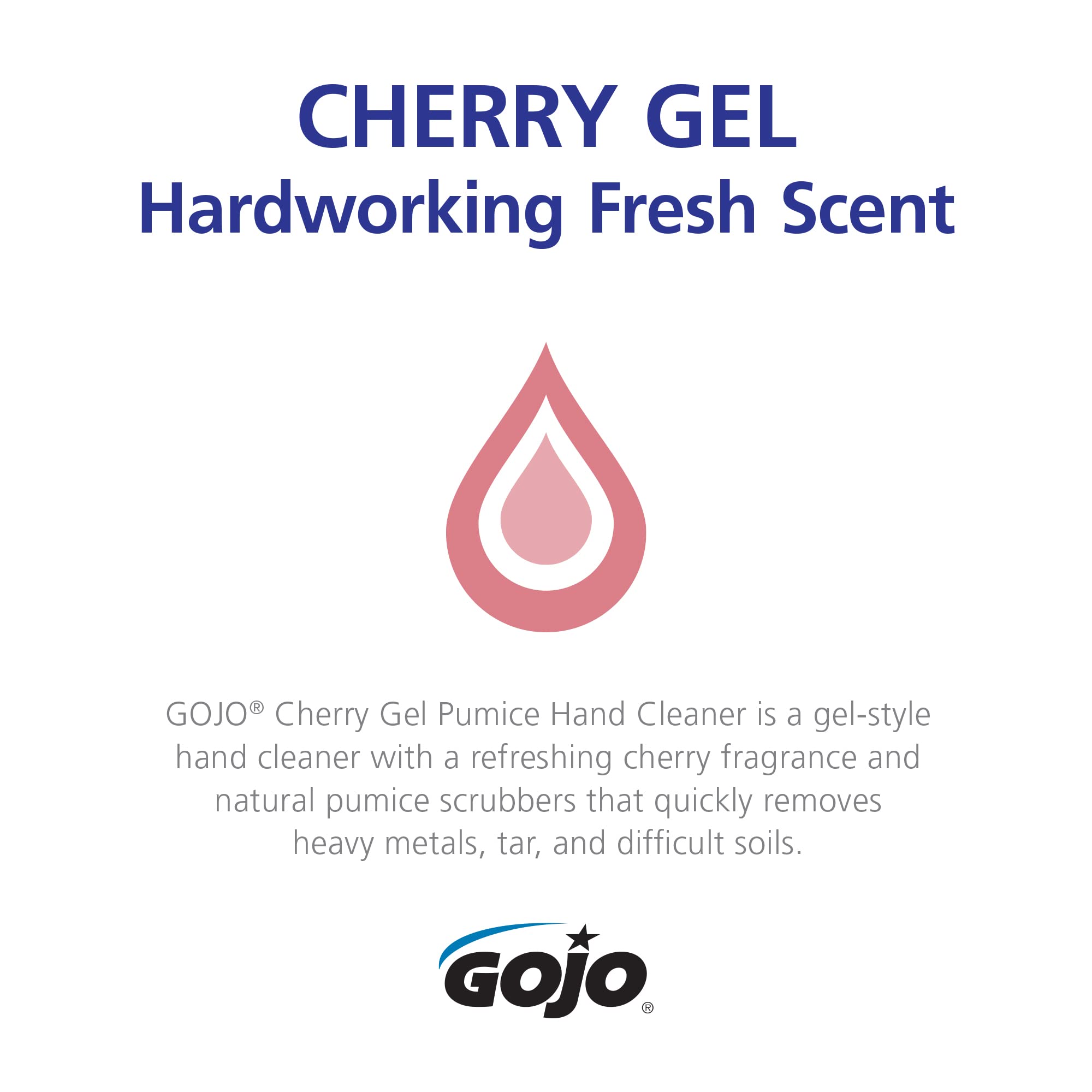 GOJO Cherry Gel Pumice Hand Cleaner with Pump Bottle - 1 Gallon Heavy Duty Hand Soap for Mechanics, Gardeners & Industrial Workers - Removes Grease, Oil & Tough Stains - Cherry Scented Gel Formula (Pack of 1) 2358-02