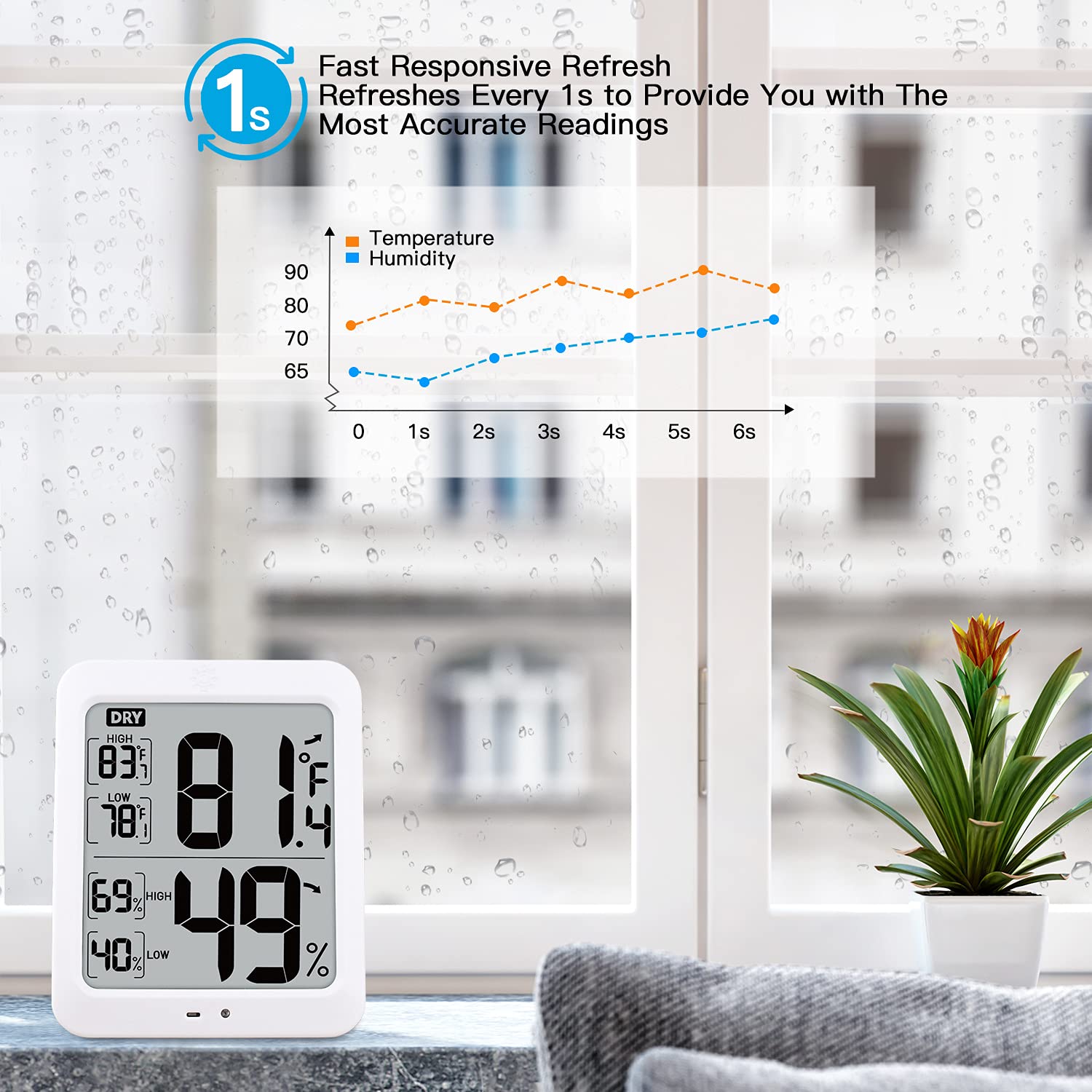 TXL Large Digital Hygrometer & Indoor Thermometer with Humidity Gauge - Smart Room Temperature & Humidity Sensor with Touch LCD Backlight for Home, Office, Warehouse, Greenhouse, Garden & Wine Cellar | Monitor Climate Conditions for Comfort & Preservation