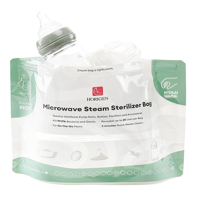 Reusable Microwave Sterilizer Bags for Baby Bottles & Pump Parts - 16 Pack (20 Uses Per Bag) | Portable Steam Cleaning Solution for Travel, Work & Home Use