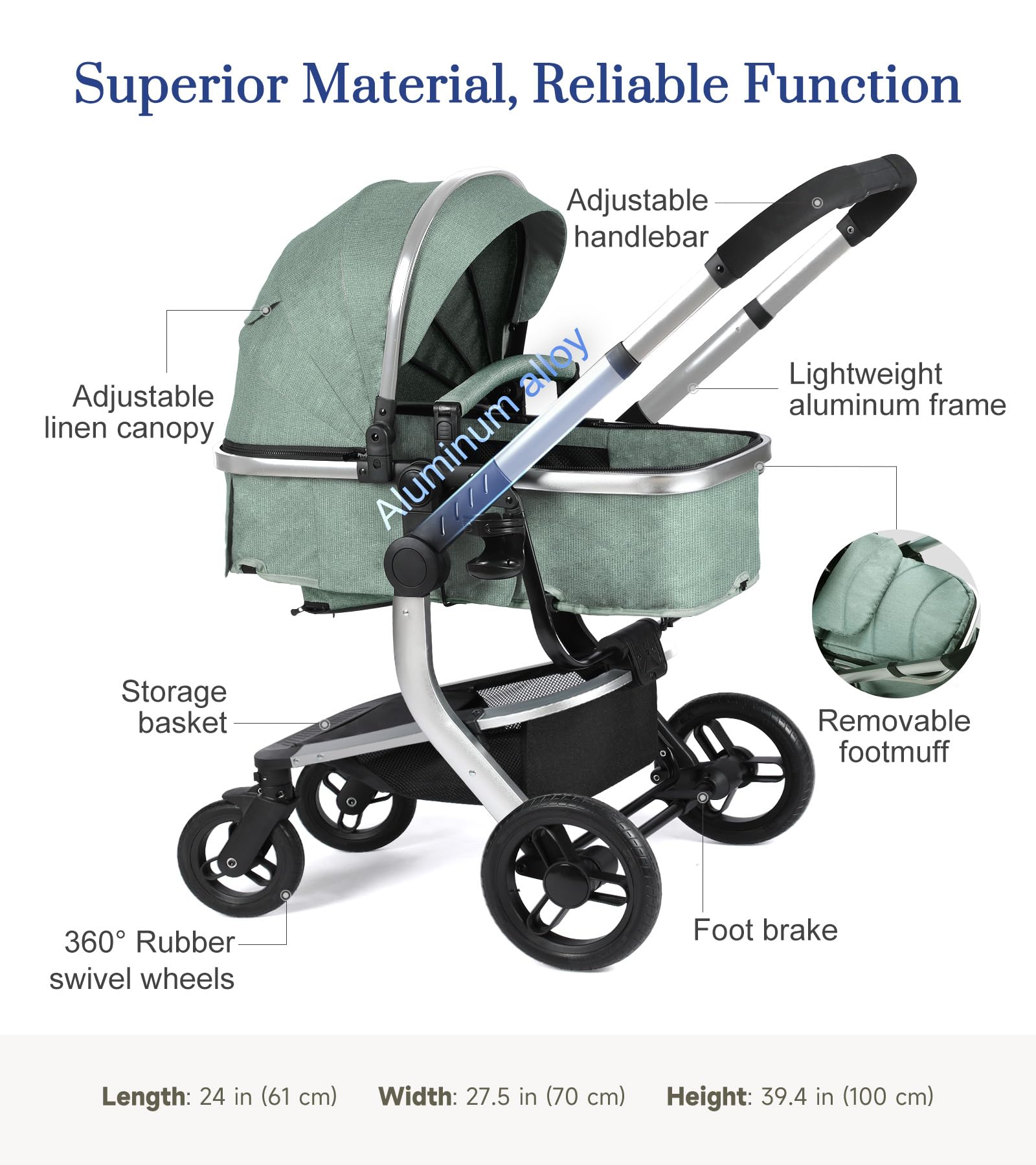 2-in-1 Convertible Baby Stroller with Aluminum Frame & Linen Fabric - Bassinet & Toddler Stroller with Rubber Wheels, Foldable Infant Stroller with Reversible Seat, Adjustable Backrest & Canopy - for Newborn to 3 Years (0-36 Months) - Green | Perfect for Park Walks, Shopping & Travel