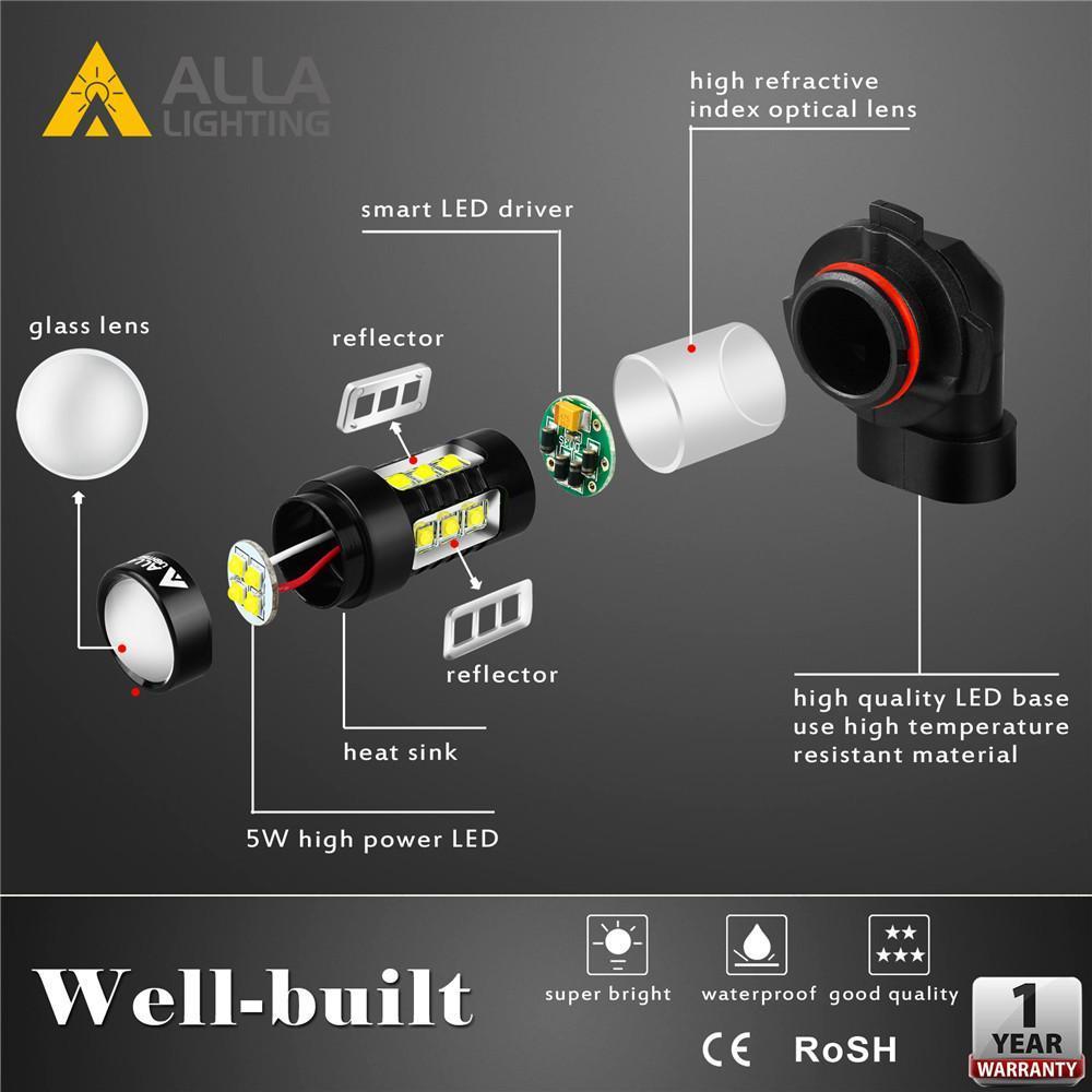 HB4 9006 LED Fog Light Bulbs 80W Cree Upgrade - Super Bright 6000K White Light for Cars, Trucks, SUVs - Perfect for Night Driving & Foggy Conditions