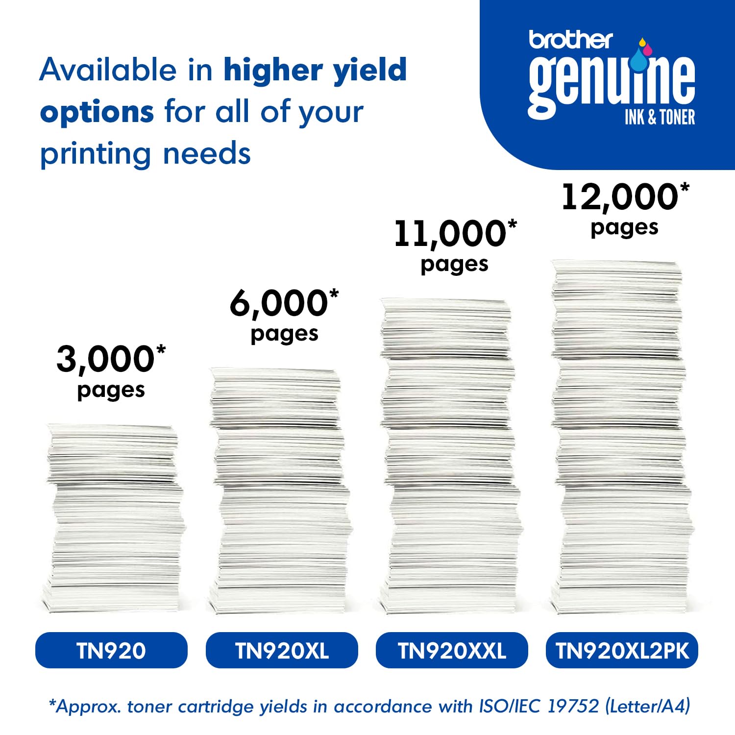 Brother Genuine DR920 Drum Unit - High-Yield Replacement Toner Cartridge for Brother Printers | Perfect for Home Office & Small Business Printing Needs