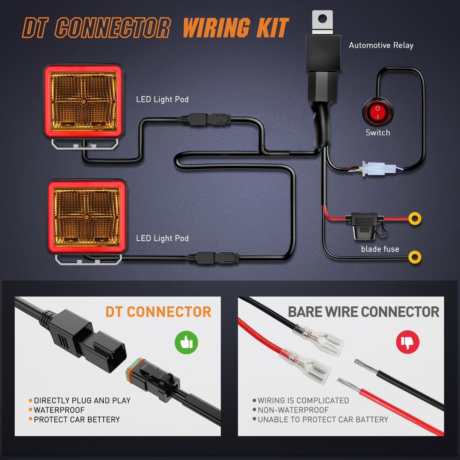 3 Inch 20W 1240LM Amber DRL Flood Cube LED Pods (Pair) with 16AWG DT Wire - Perfect for Off-Road Trucks, ATVs, UTVs & Marine Lighting Applications