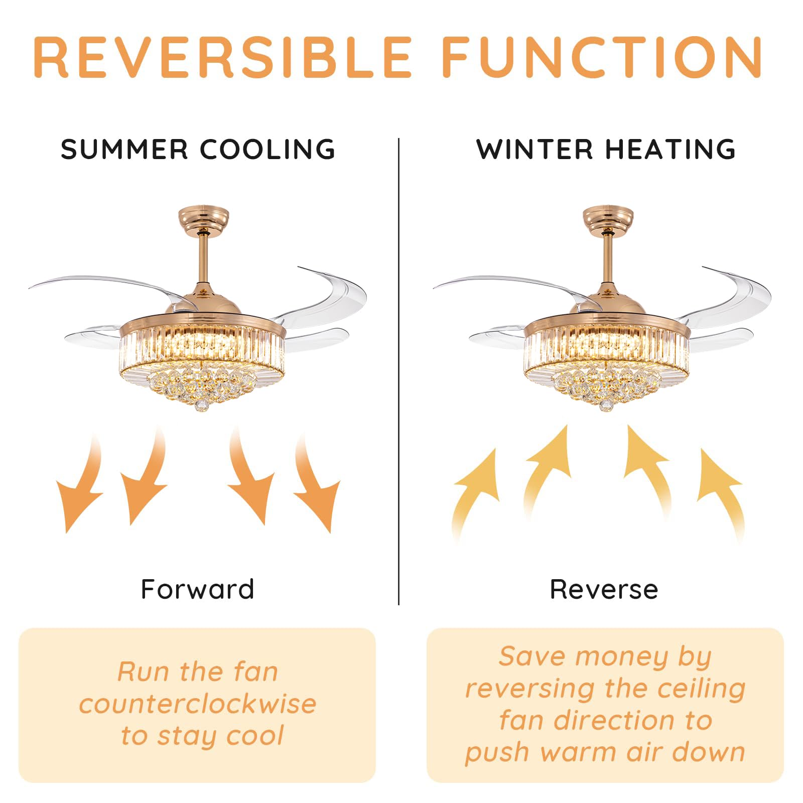 48 Inch Crystal Ceiling Fan with Light and Remote Control - Modern Dimmable Fandelier, Invisible Retractable Chandelier Fan in Gold Finish - Perfect for Bedroom, Living Room, Dining Room and Home Office Decor
