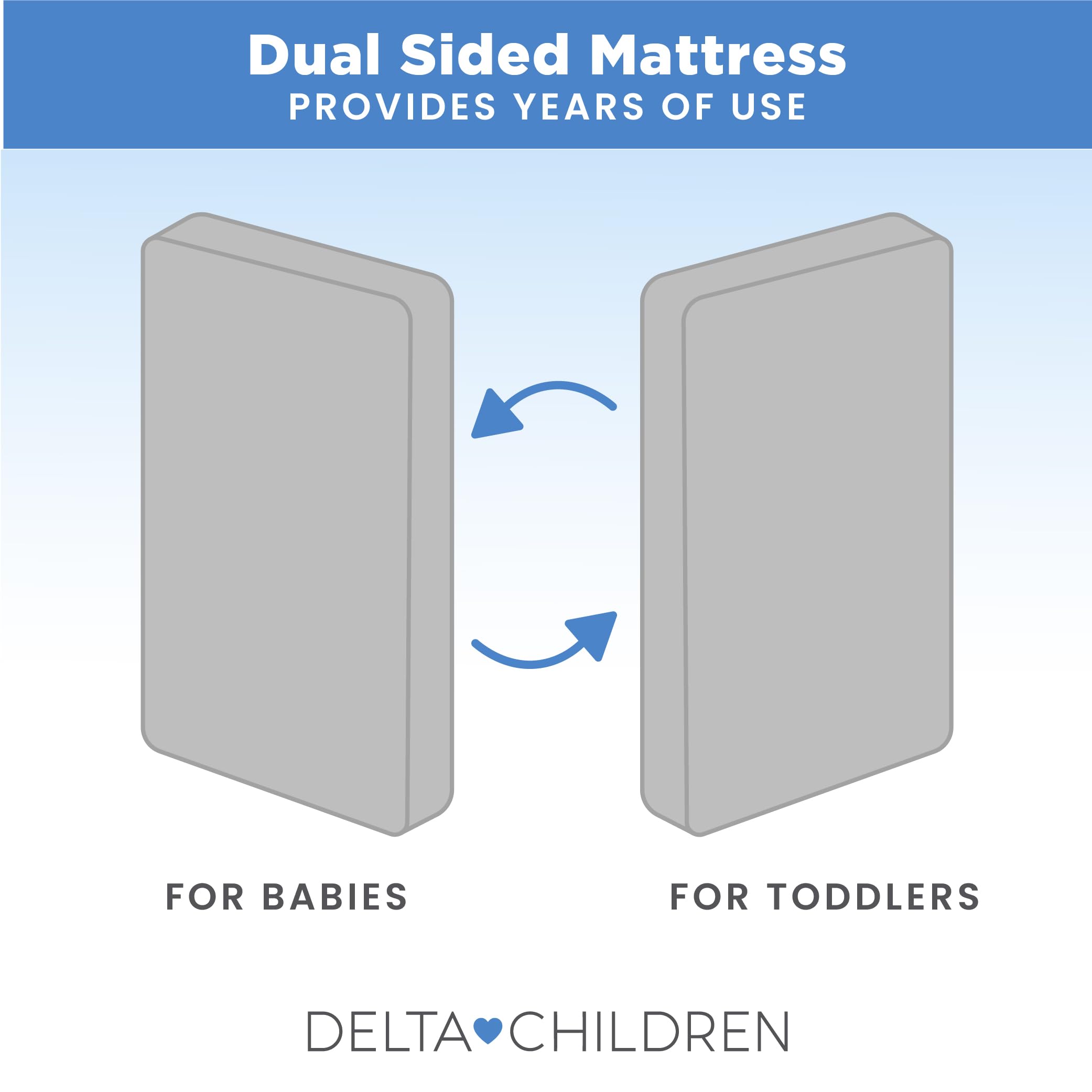 Delta Children Sweet Beginnings Dual Sided Crib & Toddler Mattress - GREENGUARD Gold & CertiPUR-US Certified - Plant-Based Soy Foam Core - Waterproof Cover - 5 Year Warranty - Made in USA - Perfect for Nursery & Toddler Bed Transition