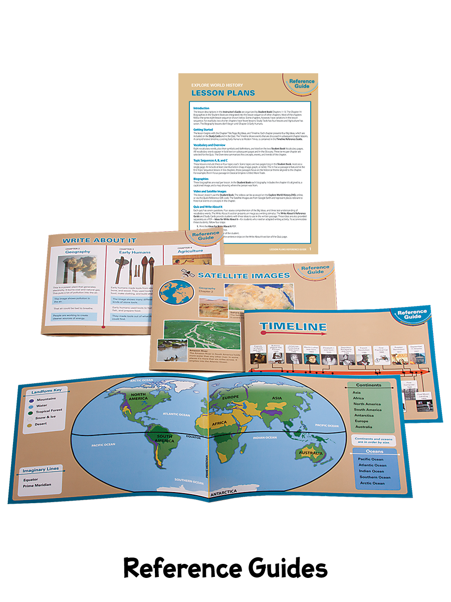 Explore World History 1st Edition Curriculum Plus - Comprehensive Homeschool & Classroom Social Studies Program for Middle & High School Students