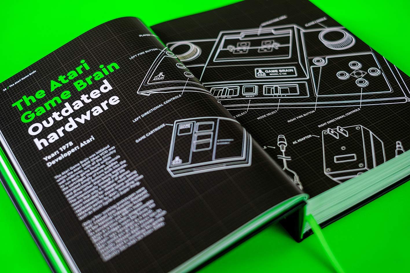The Games That Weren't - Unreleased & Canceled Video Games Collection | Retro Gaming Memorabilia for Collectors & Enthusiasts | Perfect for Gaming History Displays & Nostalgic Collections
