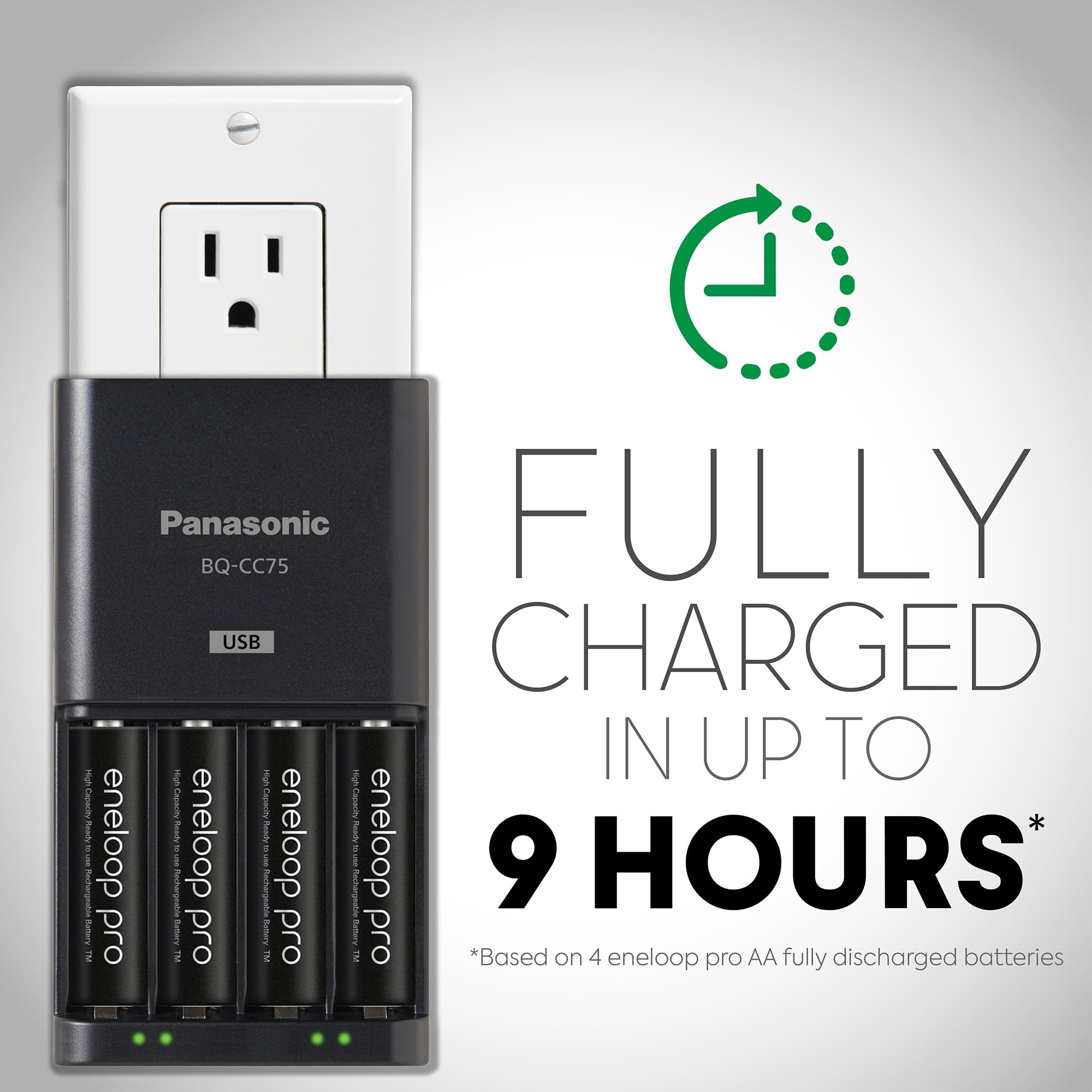 Panasonic K-KJ75KHC4BA Advanced Battery Charger with USB Port & 4AA Eneloop Pro High-Capacity Rechargeable Batteries - Black | Fast Charging for Cameras, Flashlights, Gaming Controllers & Electronics