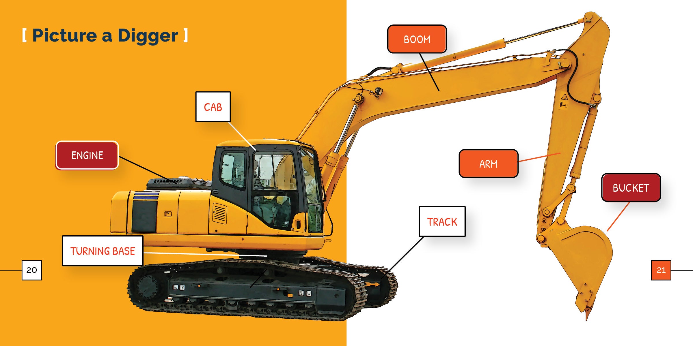 Diggers 9781640267602 - Heavy-Duty Construction Toys for Kids - Perfect for Sandbox Play & Outdoor Adventures
