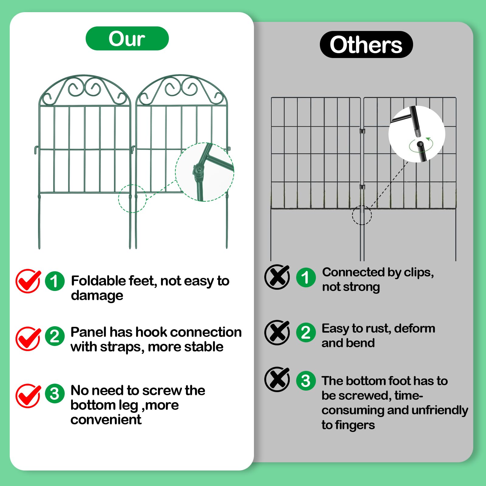 ADAVIN 20 Panels Collapsible Garden Fence - 22 Ft Long x 24 Inch Tall Rustproof Metal Wire Animal Barrier for Dogs, Rabbits & Small Pets | Outdoor Decorative Flower Edging for Landscaping, Patio, Yard & Garden Protection | Perfect for Creating Safe Play Areas & Defining Garden Spaces