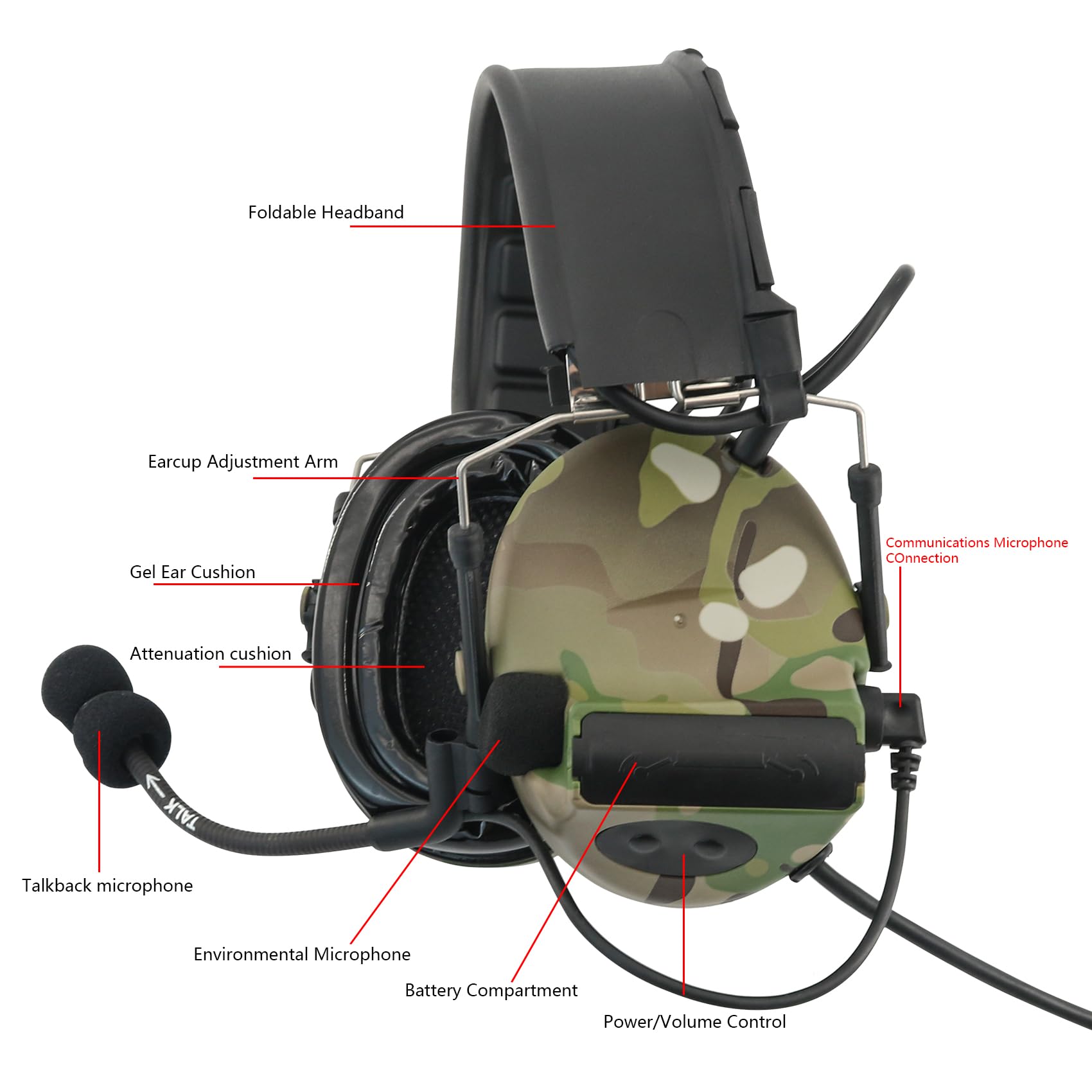Tactical Headset with U94 PTT & Detachable Headband - Compatible with ARC, Mlok, Team Wendy Rail - Military & Airsoft Headphones (Multicam) - Perfect for Combat Training, Shooting Sports & Tactical Operations