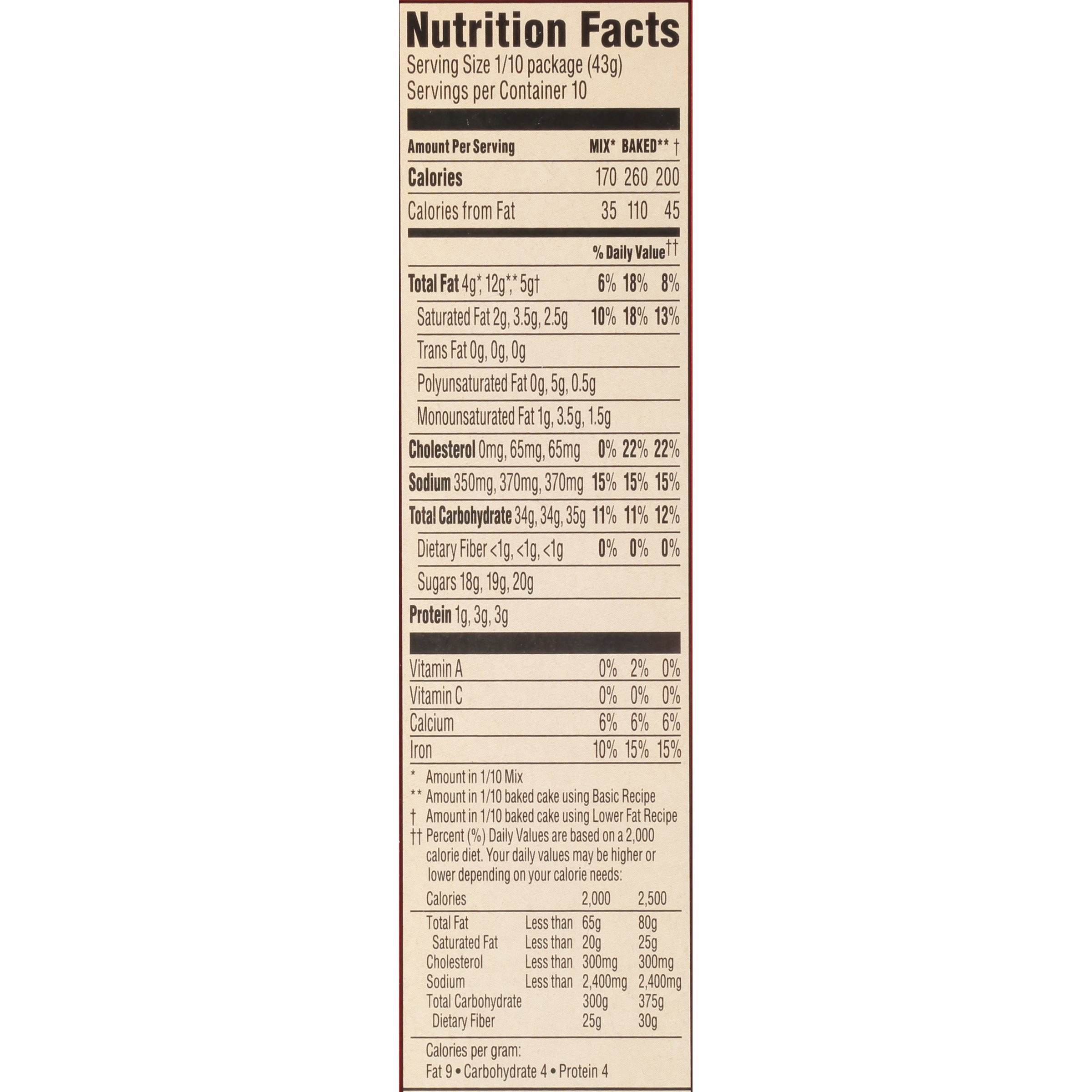 Duncan Hines Signature Spice Cake Mix - 15.25 Oz (Pack of 6) | Moist & Flavorful Homemade Cake | Perfect for Holidays, Birthdays & Family Gatherings