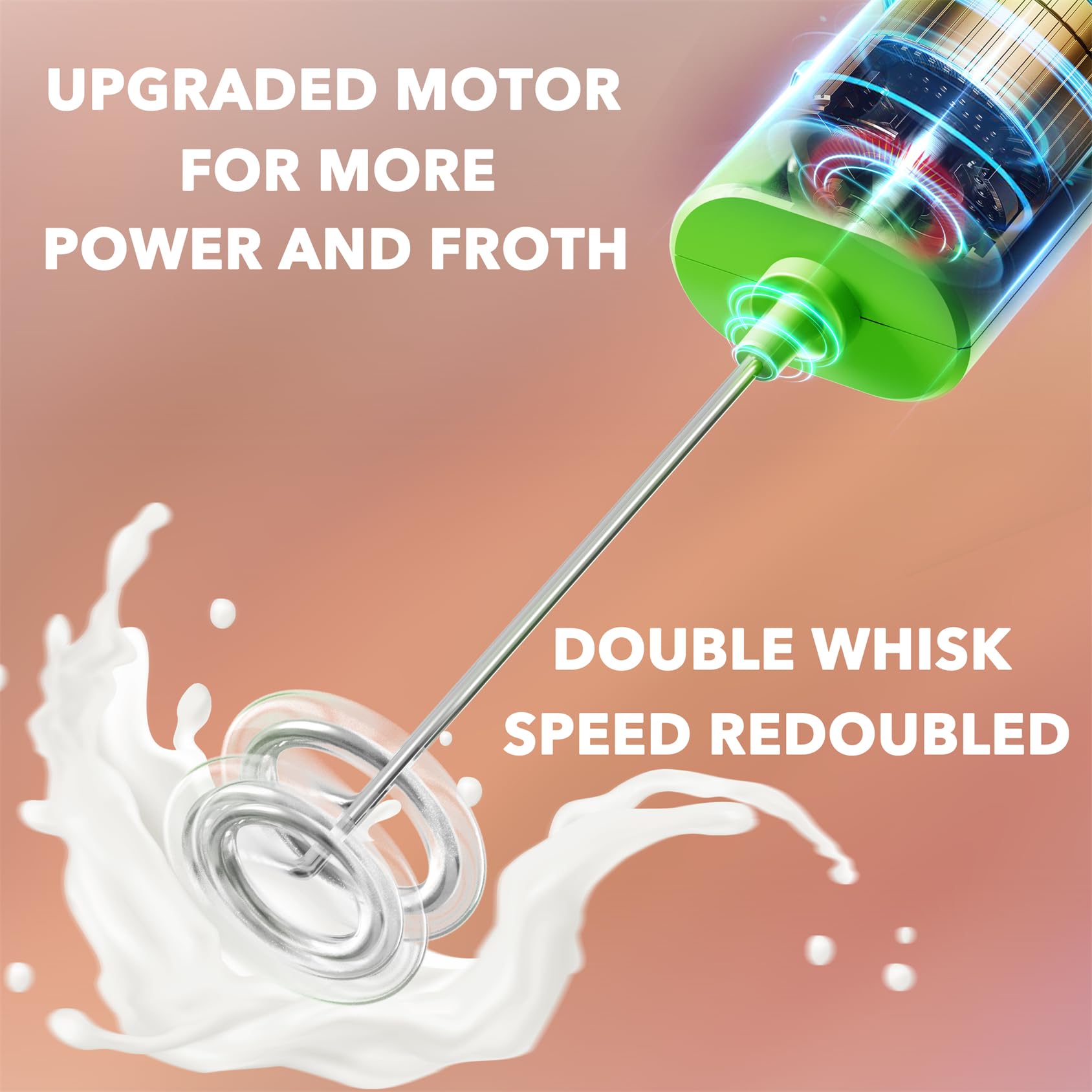 Premium Double Whisk Milk Frother - Electric Coffee Foam Maker for Lattes, Cappuccino, Frappe, Matcha & Hot Chocolate | Handheld Drink Mixer for Home, Cafe & Office Use