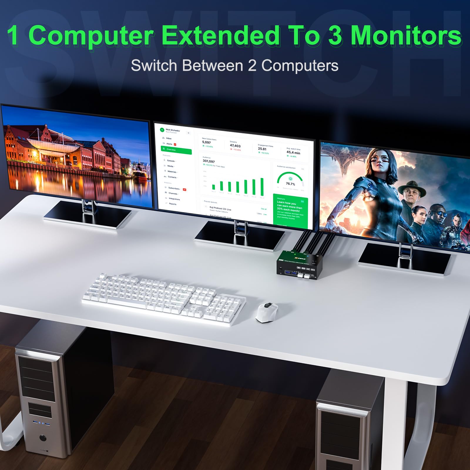 8K@60Hz 4K@144Hz Triple Monitor KVM Switch for 2 Computers - HDMI & 2 DisplayPort, 4 USB 3.0 Ports, Keyboard/Mouse Sharing - Includes Wired Remote & 5 Cables - Perfect for Home Office, Gaming Setup & Multi-Tasking Workspaces