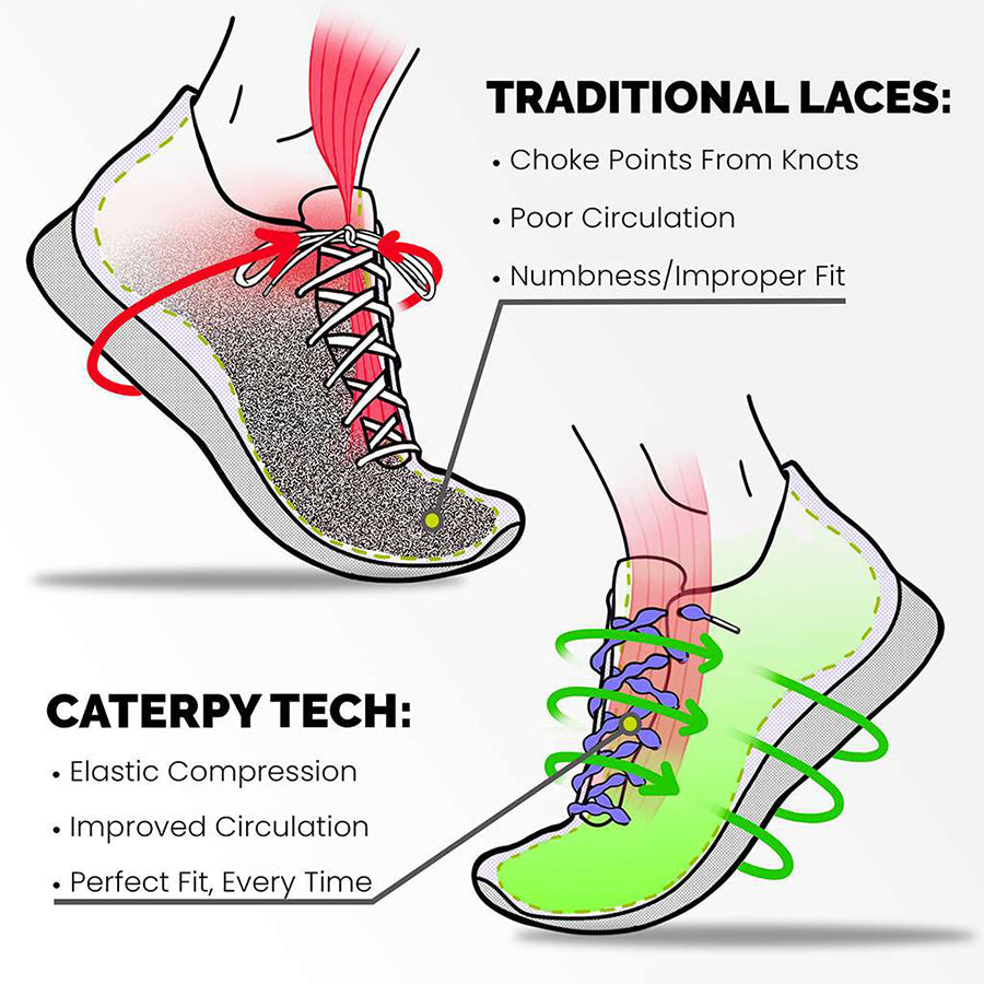 No Tie Shoelaces for Adults & Kids - Elastic & Durable No-Tie Shoe Laces for Sneakers, Running Shoes, and Work Boots - Perfect for Sports, Hiking, and Daily Wear
