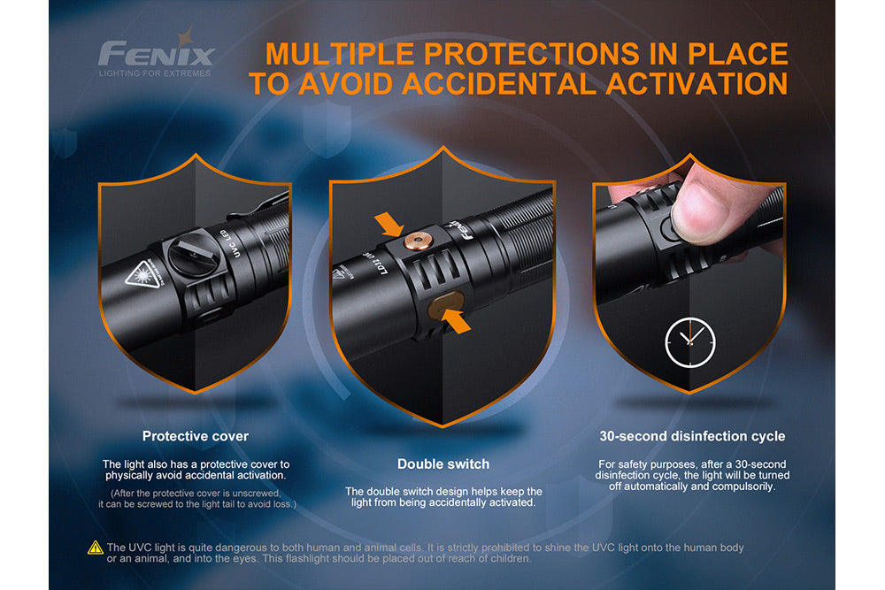 Fenix LD32 UVC Disinfection Flashlight - Portable UV Sanitizer for Home, Travel & Outdoor Use - Kills 99.9% Germs & Bacteria