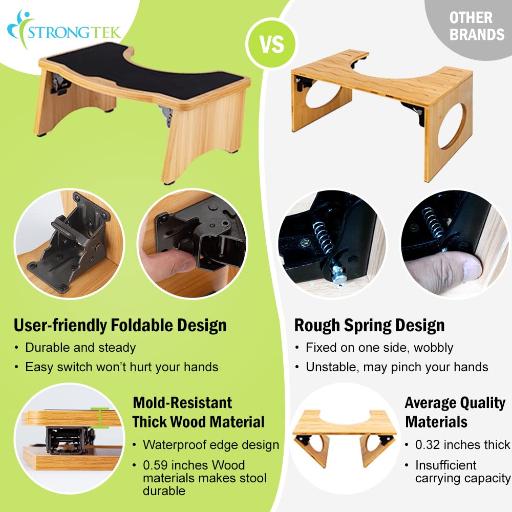 StrongTek 7 Inch Folding Wooden Toilet Stool - Non-Slip Bathroom Step Stool for Squatting, Space-Saving Design, Sturdy & Easy to Store - Perfect for Small Bathrooms & Kids (Natural Wood) - Ideal for Toilet Training, Yoga Poses & Improved Posture