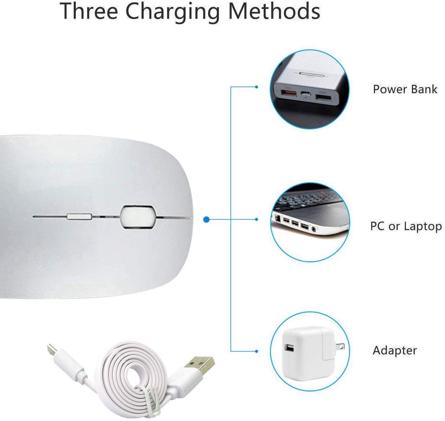 Rechargeable Bluetooth Wireless Mouse for MacBook Pro/Air, Laptop, PC, iPad Pro - Bluetooth 5.2/3.0 & 2.4G USB Receiver (Silver) | Perfect for Office Work, Travel & Home Use