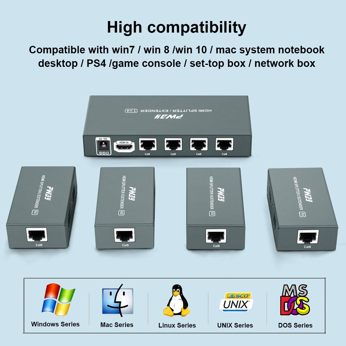 1x4 HDMI Extender Splitter Over Cat5e/Cat6/Cat7 Ethernet Cable - 50m/165ft Range with EDID Management, Bi-Directional IR & POC - Supports 1080P@60Hz 3D (1 Input 4 Output) - Perfect for Home Theater, Conference Rooms & Multi-Screen Displays