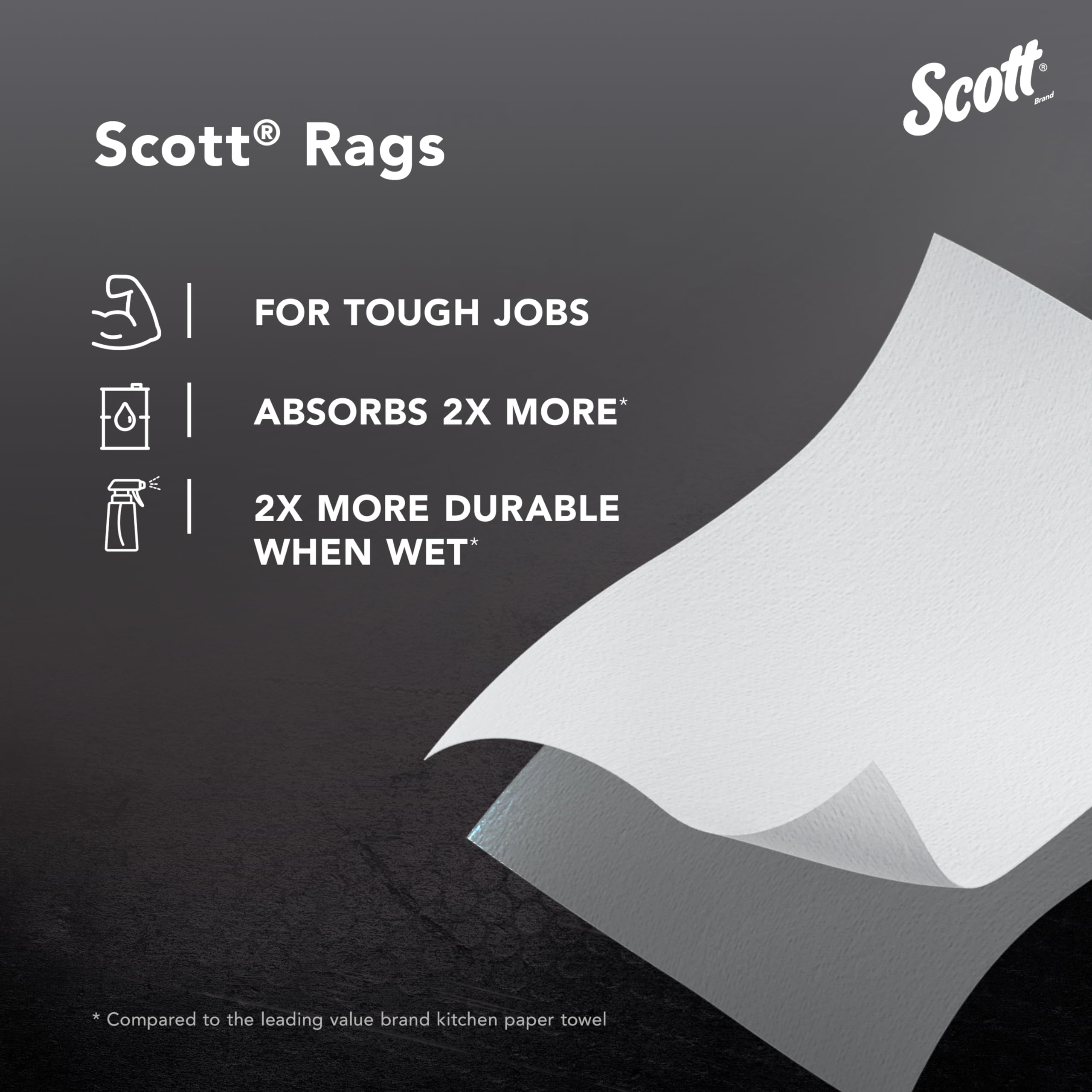 Scott® Shop Original™ Rags In A Box™ (75260) - 9