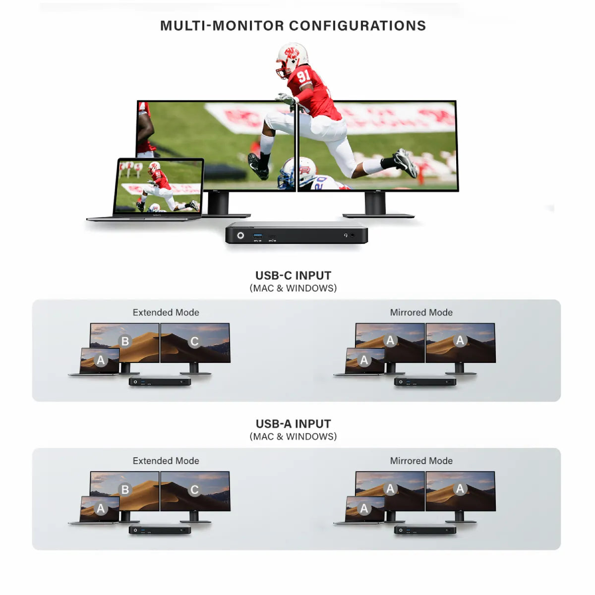 MX2 USB C Dual Display DP Alt Mode Docking Station with 100W Power Delivery - 4K HDMI & DisplayPort Adapter for MacBook Pro/Air, Dell XPS, Surface Pro - Home Office & Gaming Setup