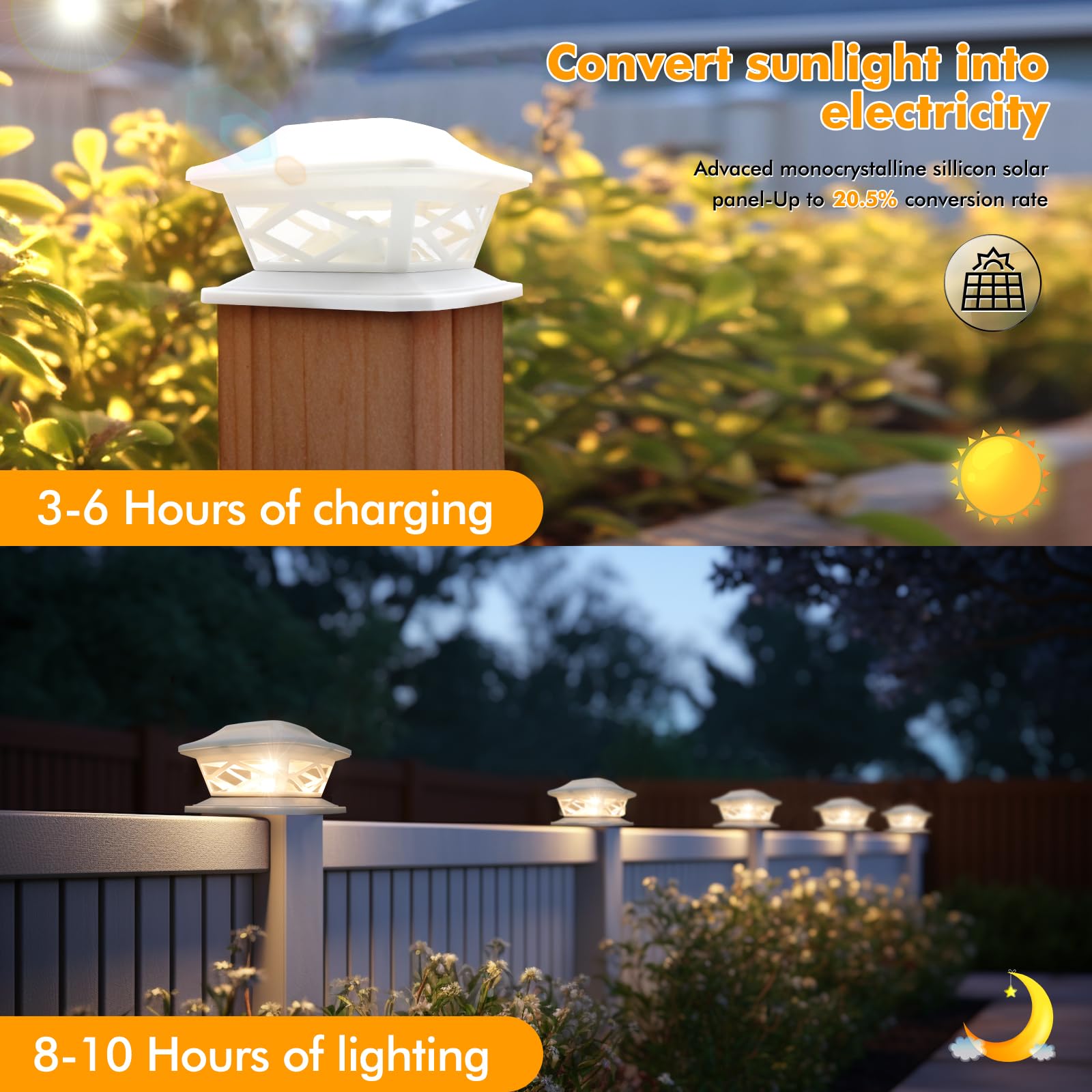 TWINSLUXES 12 Pack Solar Post Cap Lights Outdoor, Waterproof LED Solar Fence Lights for 3.5x3.5 4x4 5x5 6x6 Wooden & Vinyl Posts - 2 Brightness Modes, Solar Powered Garden Lights for Patio, Porch, Pathway, Driveway & Yard Decoration