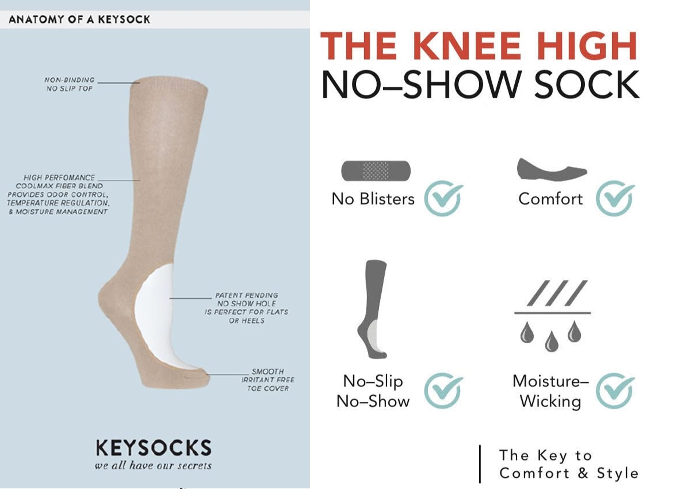 KEYSOCKS Women's Original No-Show Knee High Socks - Invisible Comfort Socks for Sneakers, Flats & Loafers - Perfect for Workouts, Running & Everyday Wear