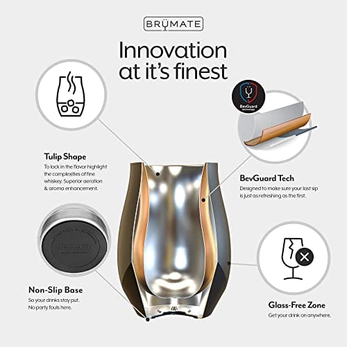 BrüMate NOS'R 7oz Double Wall Stainless Steel Whiskey Nosing Glass - Walnut Finish - Perfect for Whiskey Tasting & Home Bar Decor