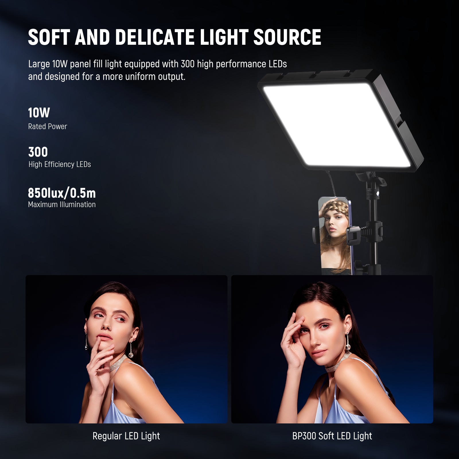 NEEWER BASICS BP300 2 Pack Bi-Color LED Video Light Kit - 3200K-5600K Adjustable, Dimmable Lighting for Photography, YouTube Videos & Studio Streaming