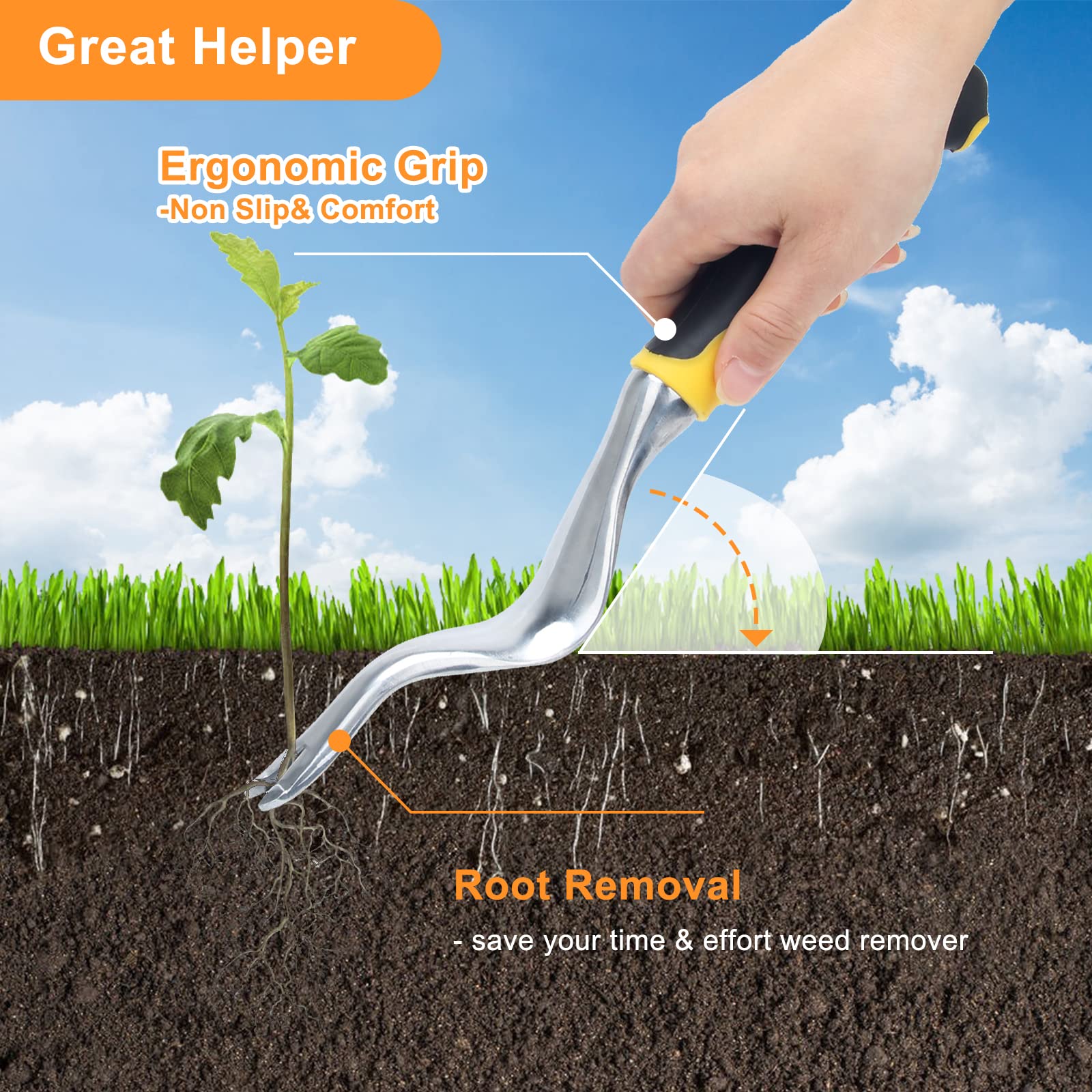 **Heavy Duty Aluminum Hand Weed Puller Tool - Ergonomic Rubber Grip for Easy Weed Removal - Ideal for Garden, Lawn, Farm & Yard (2-Pack) - Perfect for Organic Gardening & Landscaping**