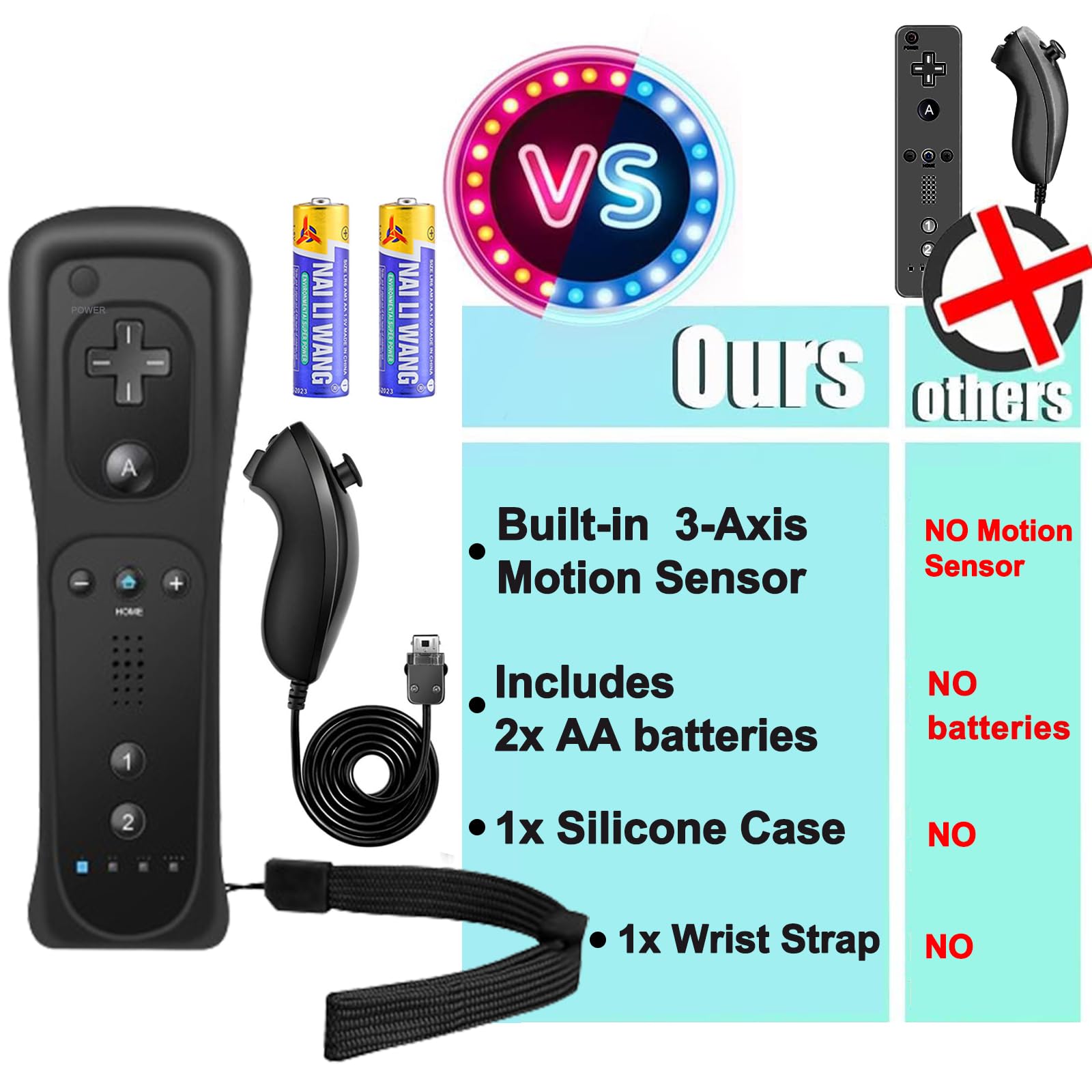 Nintendo Wii Remote Controller with Nunchuck - Compatible with Wii & Wii U - Includes Silicone Case, Wrist Strap & 2 AA Batteries (Black) - Perfect for Gaming, Family Fun & Multiplayer Action - Model YO-WII-R001