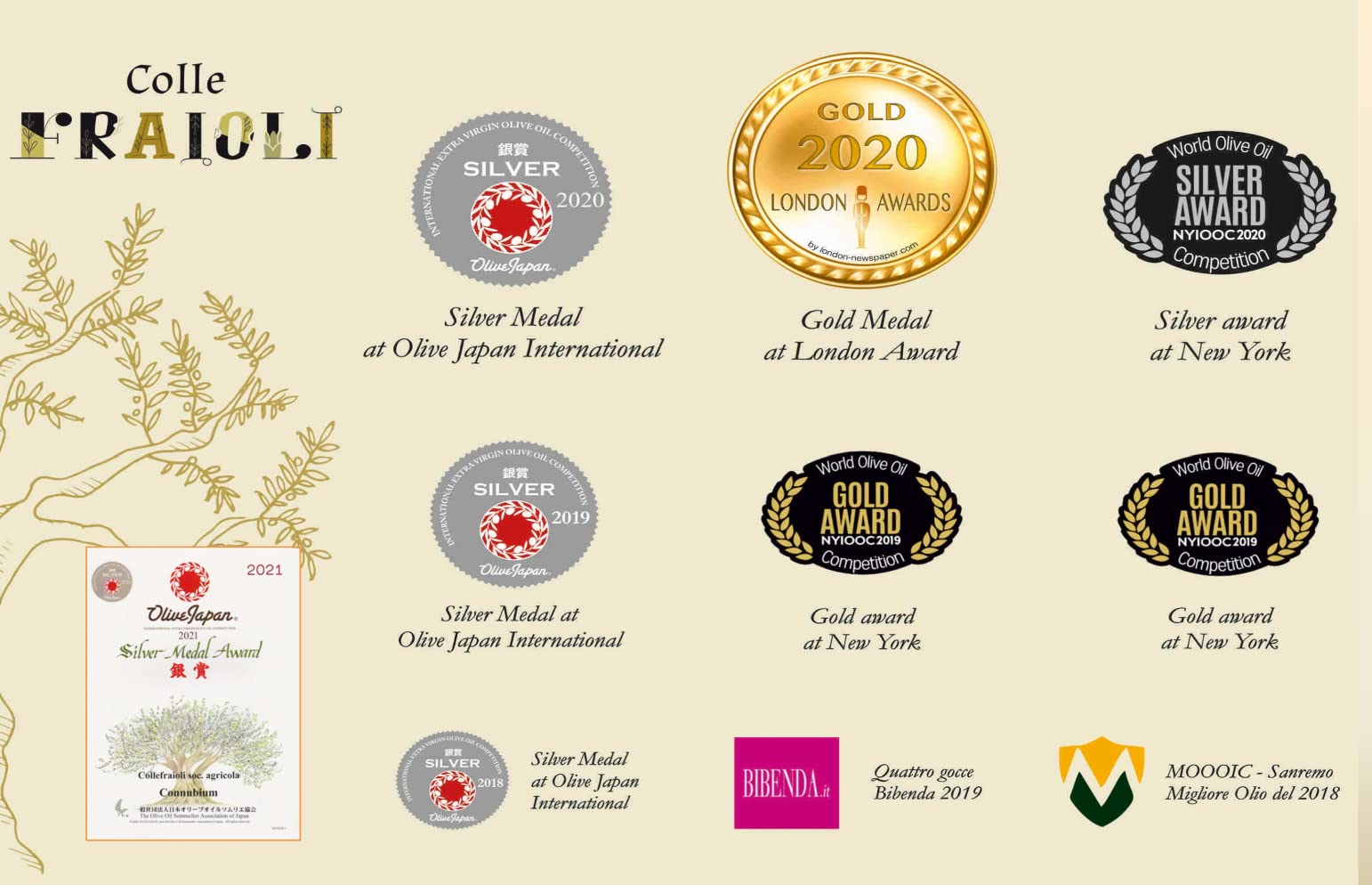 DESIDERIUM Extra Virgin Olive Oil, 500ml, Cold Extracted, 100% Italian, Premium Quality - Gold London Awards 2020 Winner + Gift Box - Perfect for Cooking, Salad Dressing & Gourmet Gifts