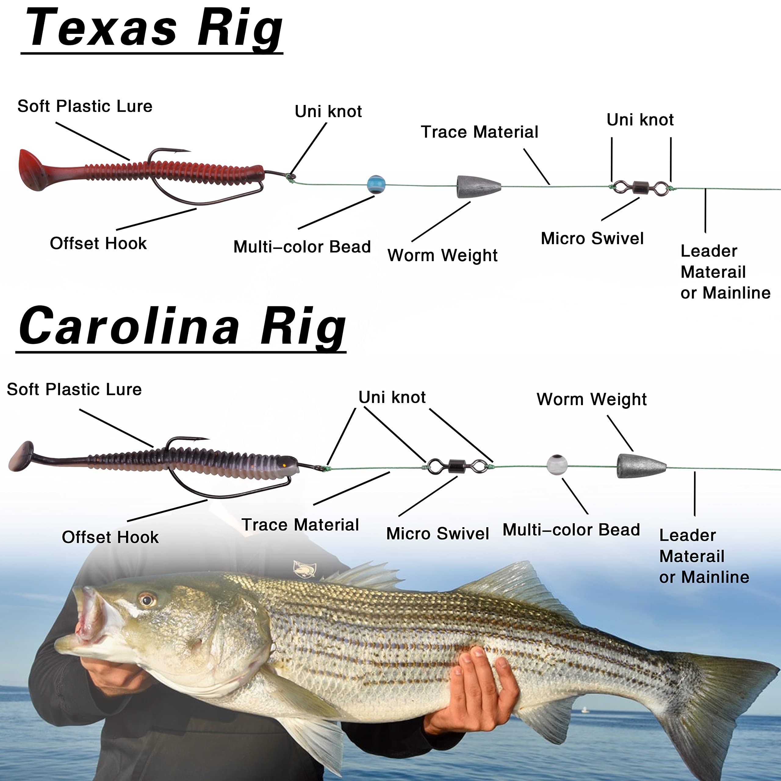 80/182pcs Texas Rig & Carolina Rig Bass Fishing Tackle Kit with Worm Sinkers, Weights, Barrel Swivels, Beads & Offset Hooks - Complete Bass Fishing Rig Set for Freshwater & Saltwater Fishing