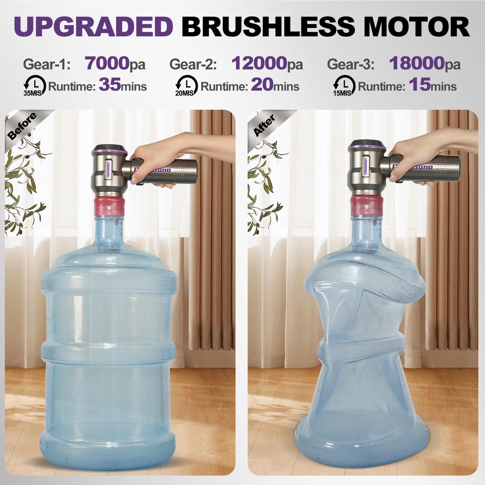 PeroBuno 200,000RPM Electric Air Duster for PC Cleaning - 2-in-1 Compressed Air Blower & Mini Vacuum with Brushless Motor, 3 Speed Settings, 35 Min Runtime, Rechargeable Battery - Perfect for Keyboard, Electronics, Camera Lens & Home Office Cleaning
