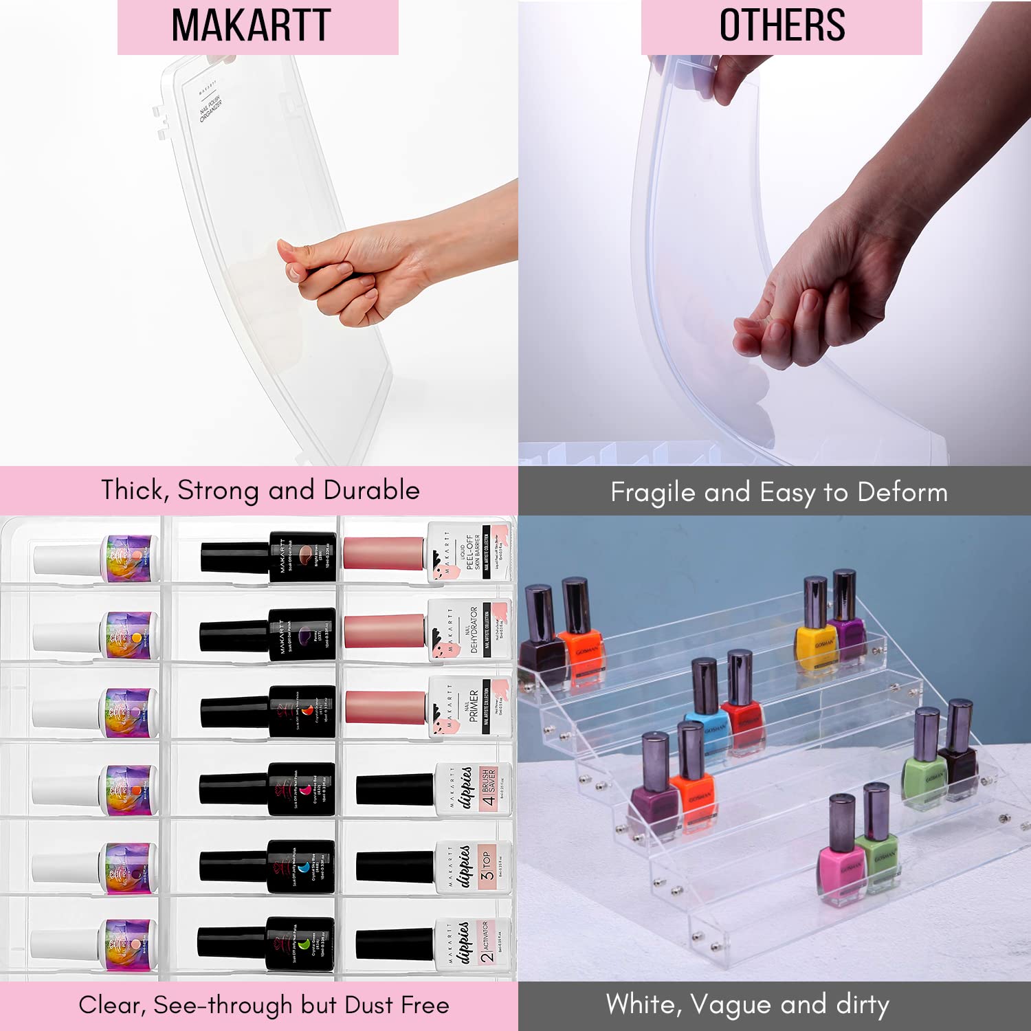 Makartt Clear Nail Polish Organizer - Holds 48 Bottles, Includes Poly Nail Gel, Extension Gel & White Builder Gel - Perfect for Salon, Home & Professional Nail Artists