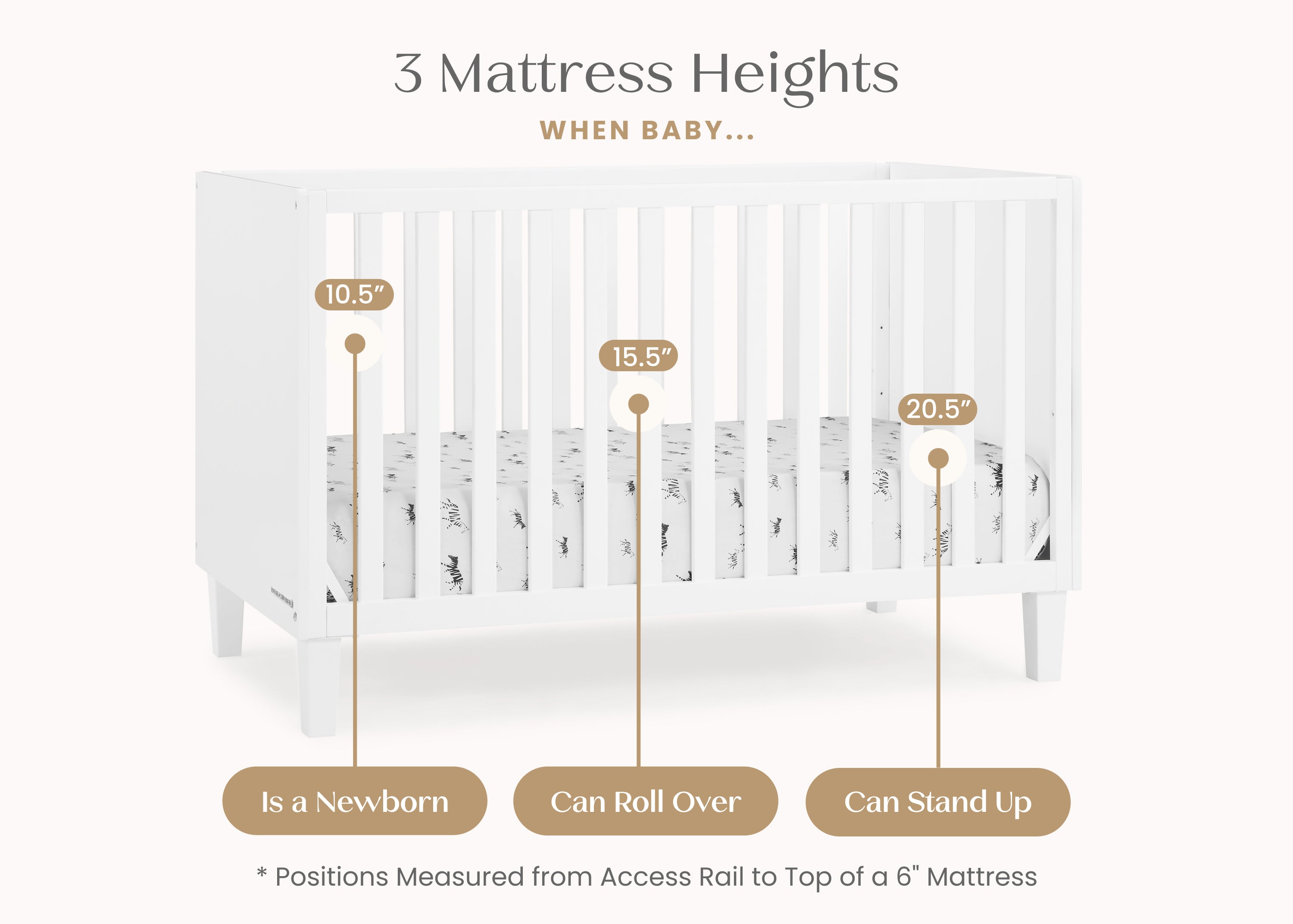 Sonny 4-in-1 Convertible Baby Crib - Toddler Bed, Daybed & Full-Size Bed - Safe & Stylish Nursery Furniture for Boys & Girls - Perfect for Newborns to Teens