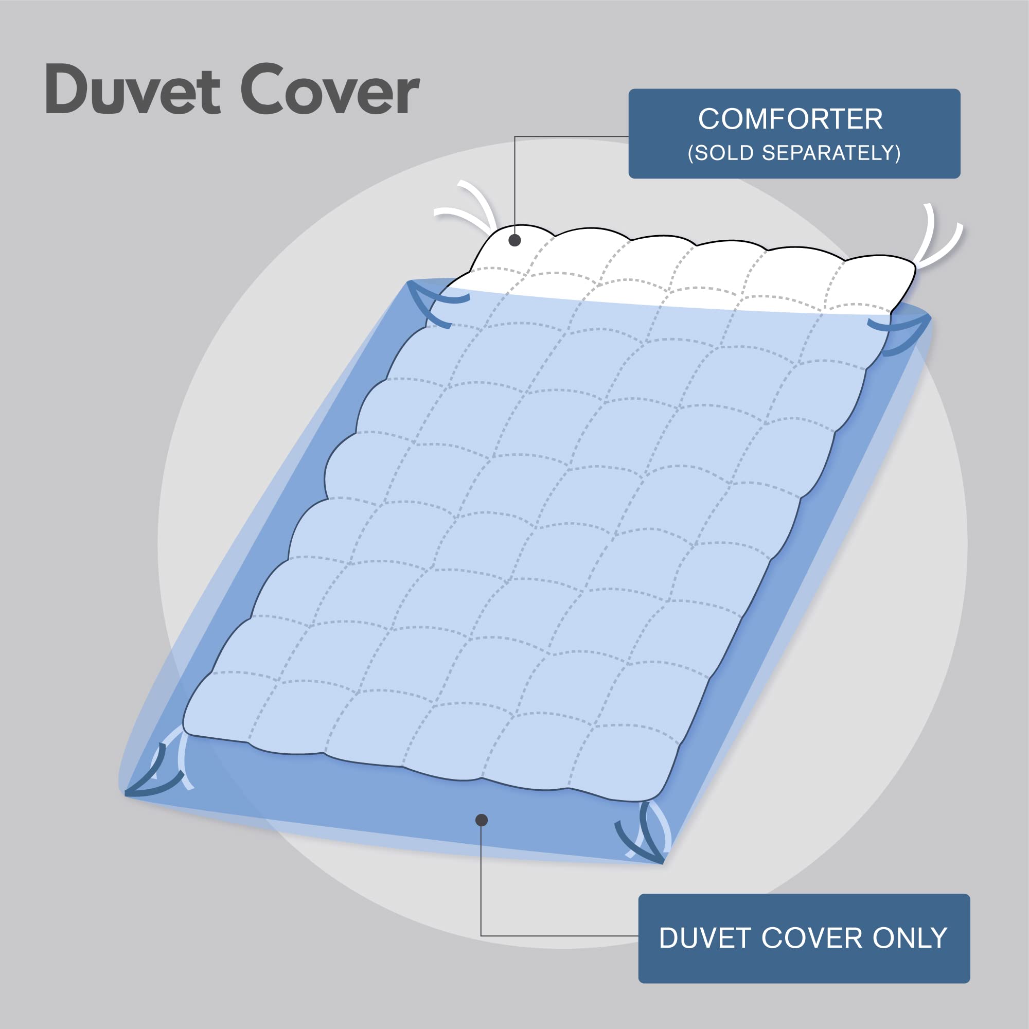 Modern Geometric Metallic Print Duvet Cover Set - Full/Queen Grey Silver 5-Piece Bedding with Embroidered Toss Pillows | All-Season Comforter Cover & Matching Shams for Contemporary Bedroom Decor