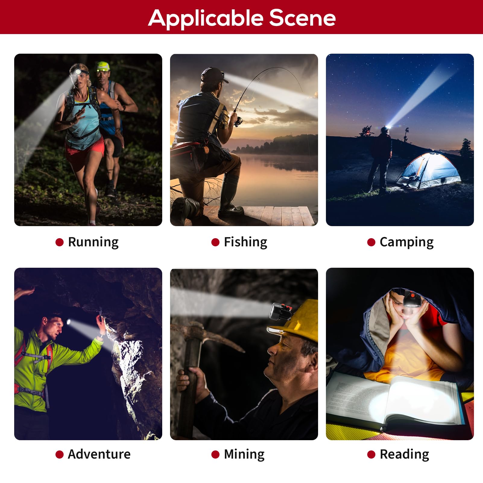 Rechargeable LED Mining Headlamp - Waterproof & Explosion Proof Cap Light for Miners, Construction, Camping & Outdoor Work (Red Button) | Ideal for Night Shifts, Underground Mining, Hiking & Emergency Use