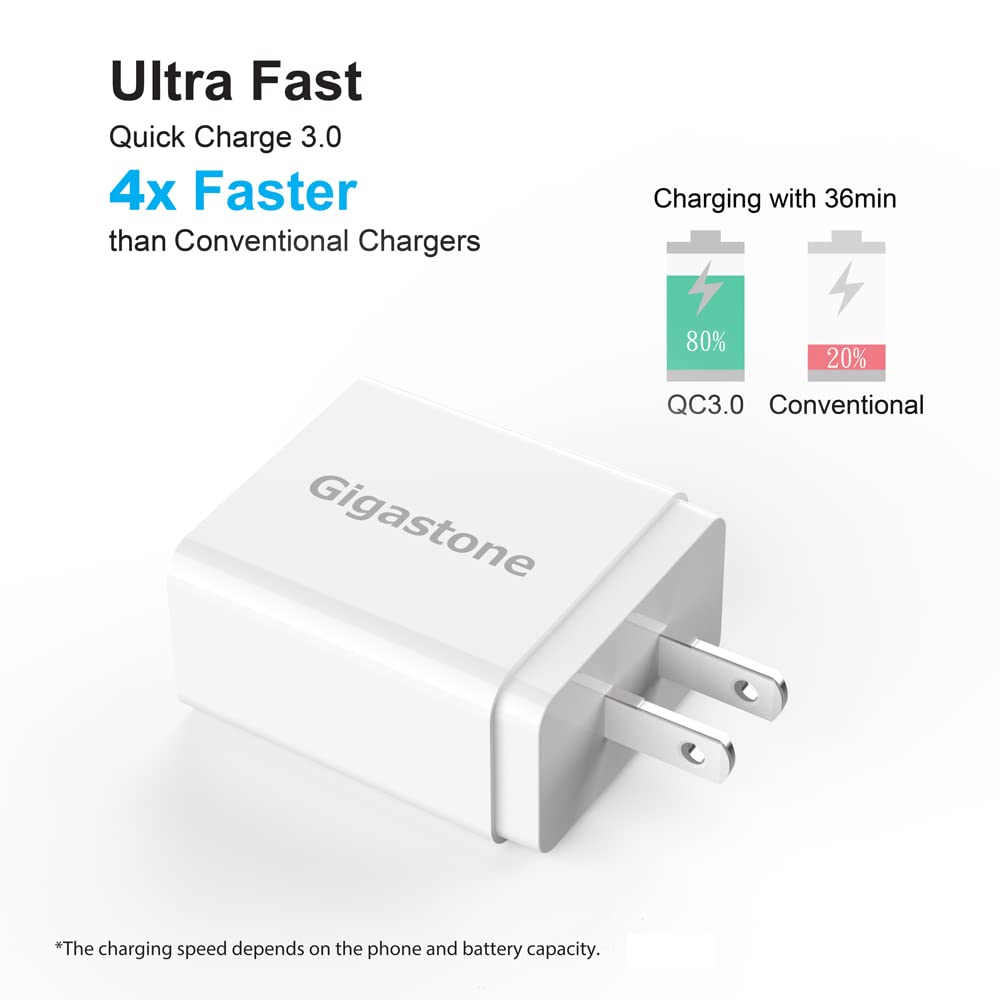 Gigastone 18W USB A Wall Charger [4 Pack] - QC3.0 Qualcomm Certified Fast Charger with 3A Output, Compact Power Adapter for iPhone 16/15/14/13/12/11 Pro Max & Galaxy S22/S21/S20 - Perfect for Home, Office & Travel Charging